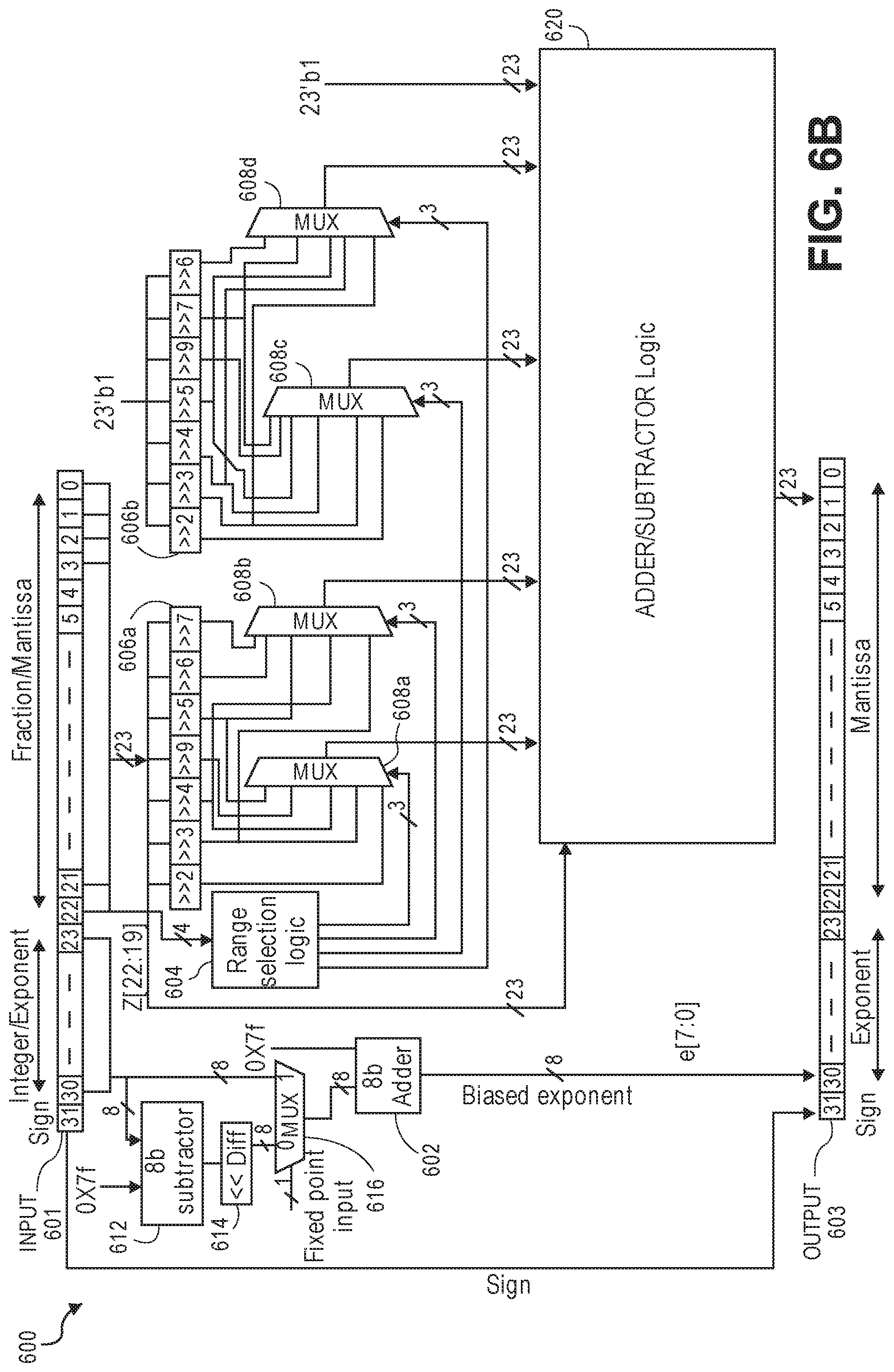 Patent US11775805 Figure 10 – Deep neural network architecture using piecewise linear approximation