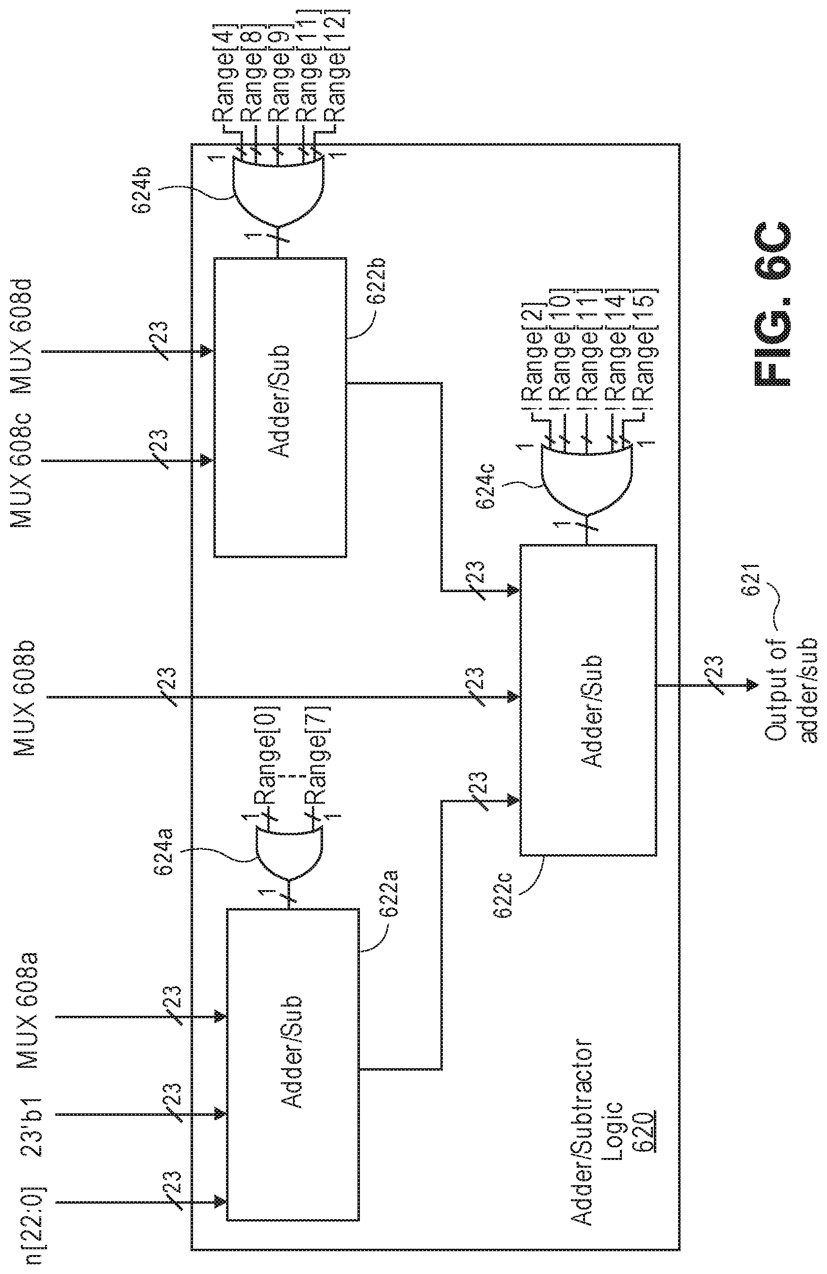 Patent US11775805 Figure 11 – Deep neural network architecture using piecewise linear approximation