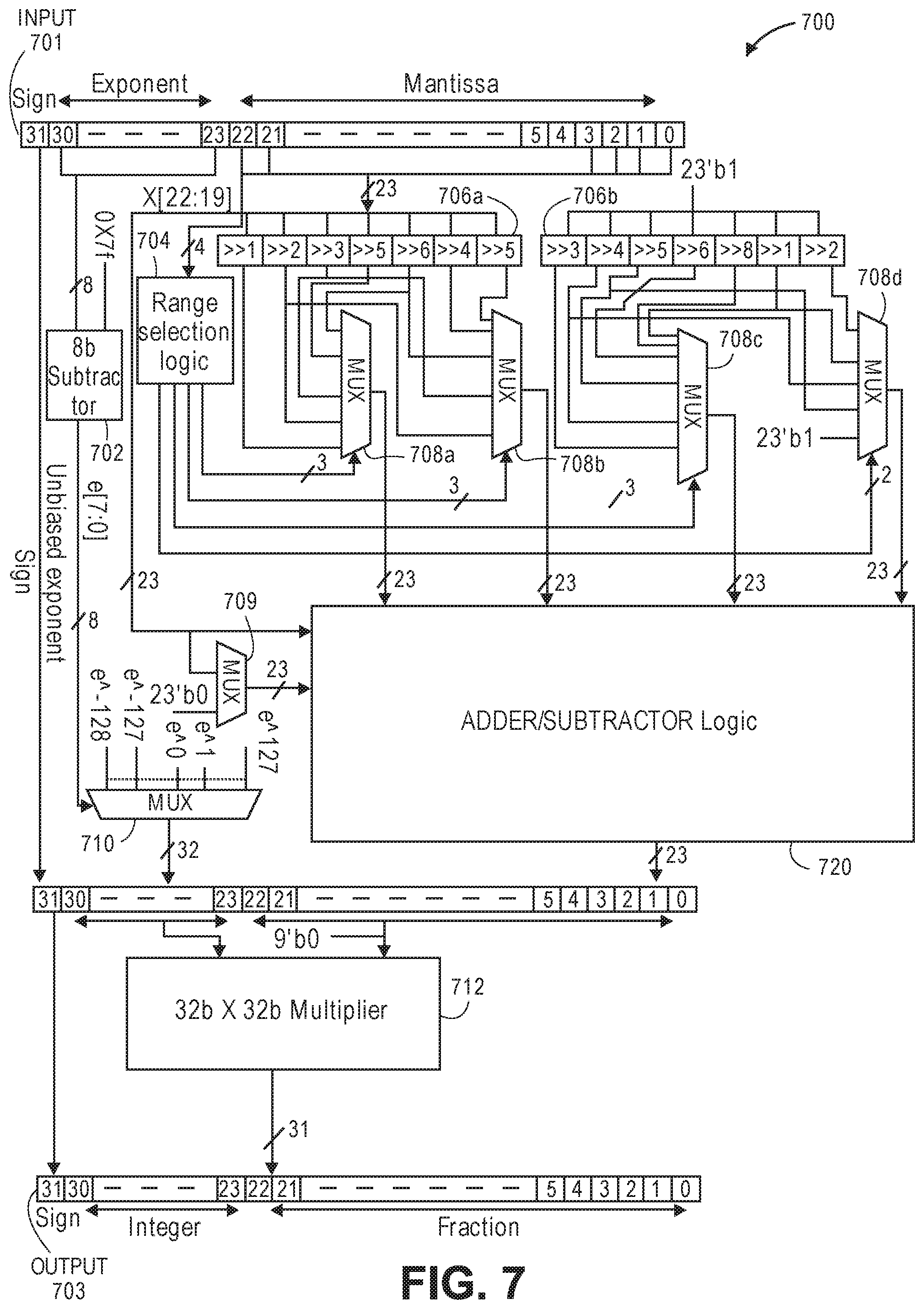 Patent US11775805 Figure 12 – Deep neural network architecture using piecewise linear approximation