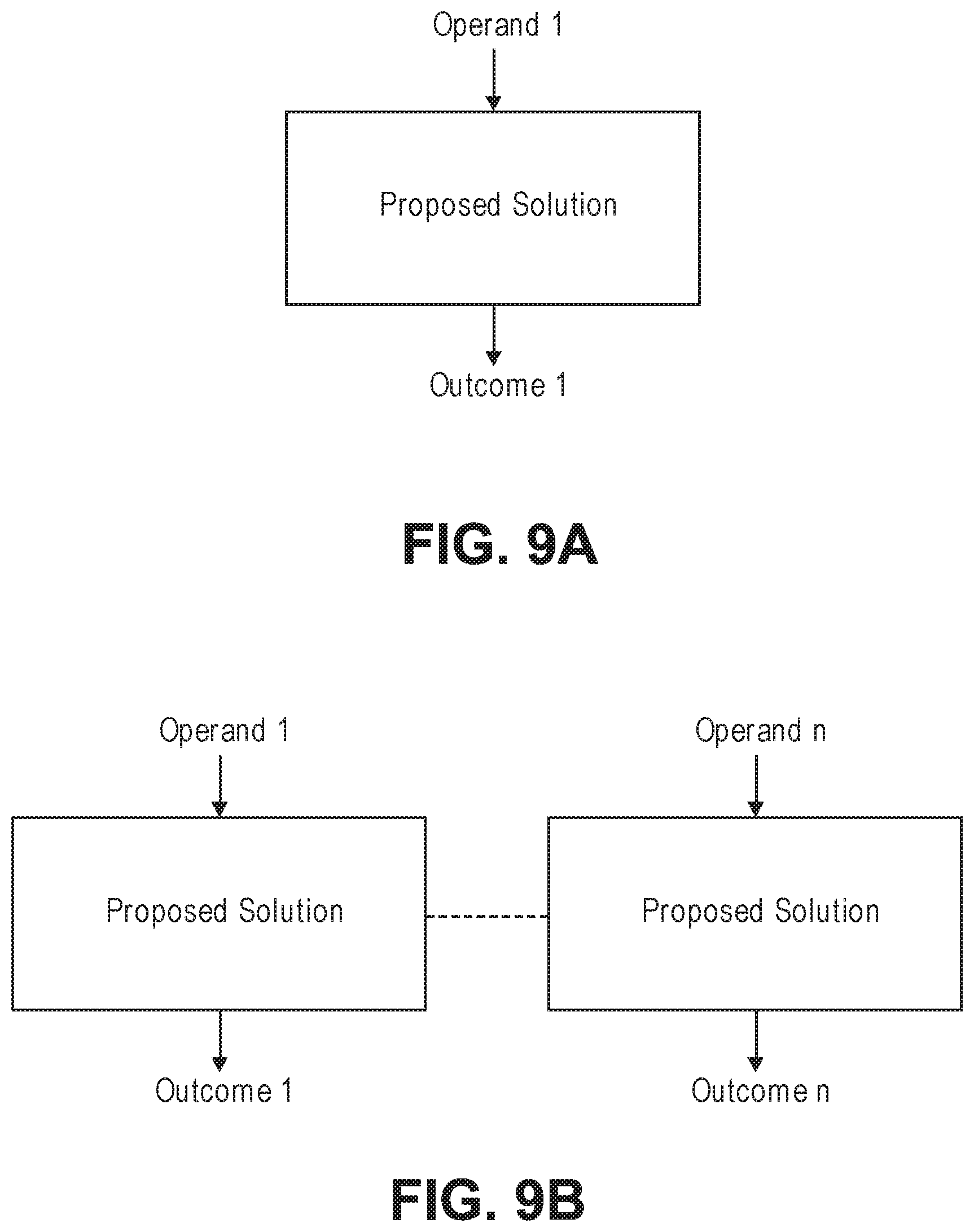 Patent US11775805 Figure 14 – Deep neural network architecture using piecewise linear approximation