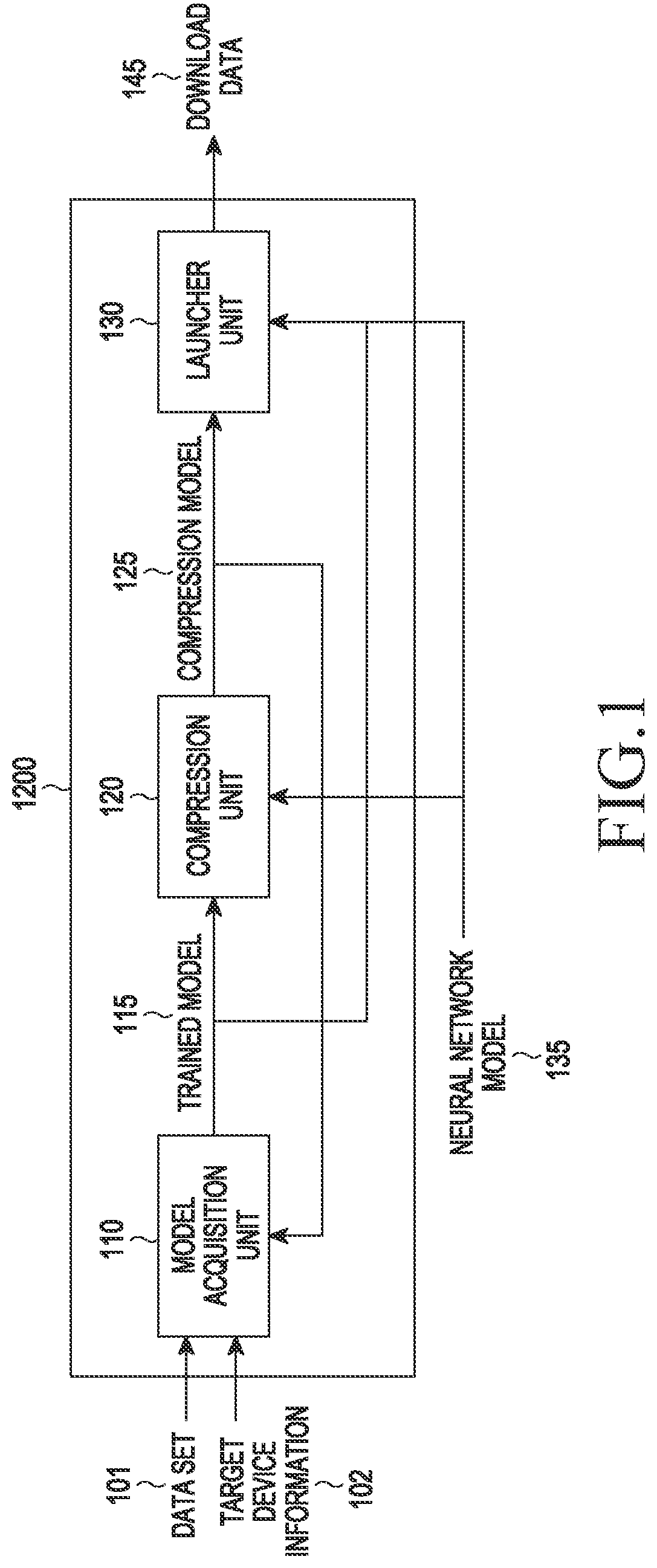 Patent US11775806 Figure 1 – Method of compressing neural network model and electronic apparatus for performing the same