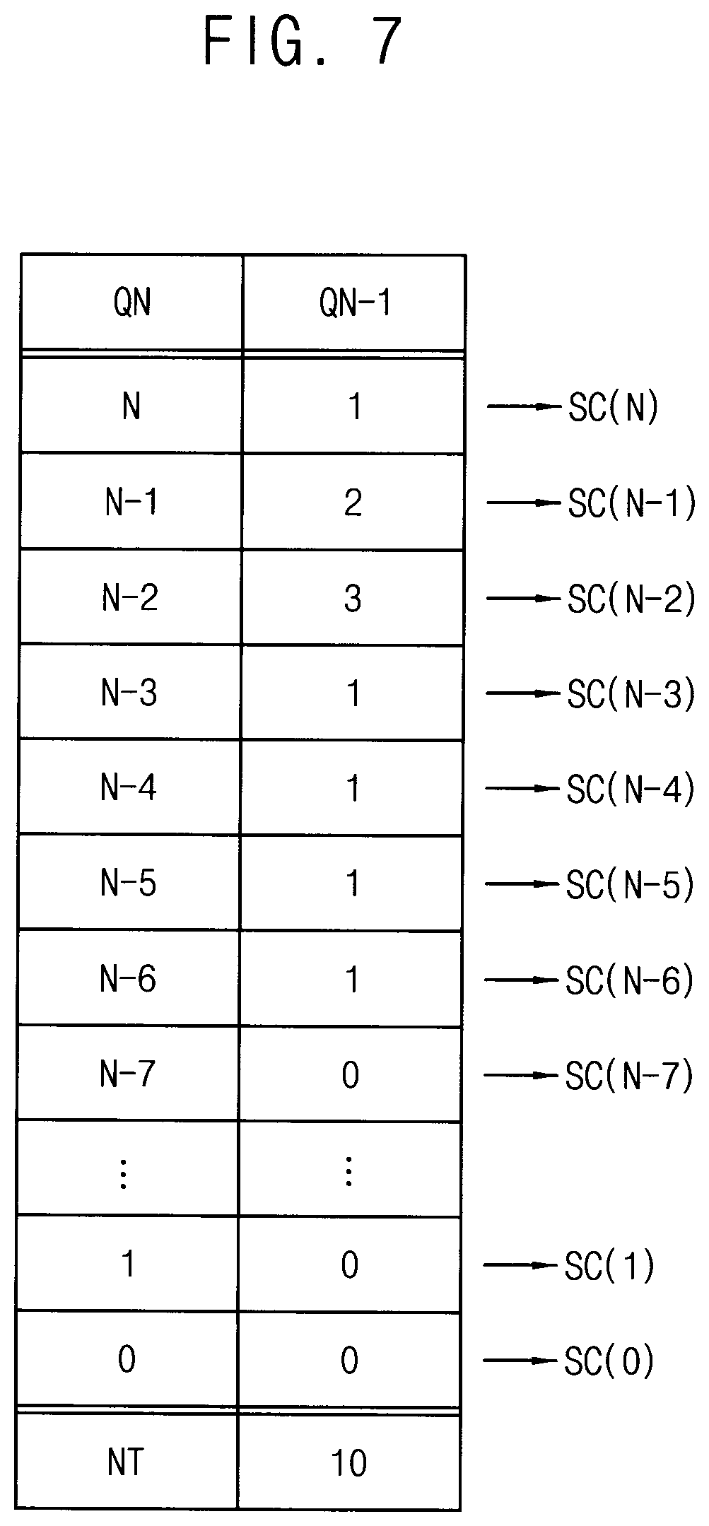 Patent US11775807 Figure 8 – Artificial neural network and method of controlling fixed point in the same