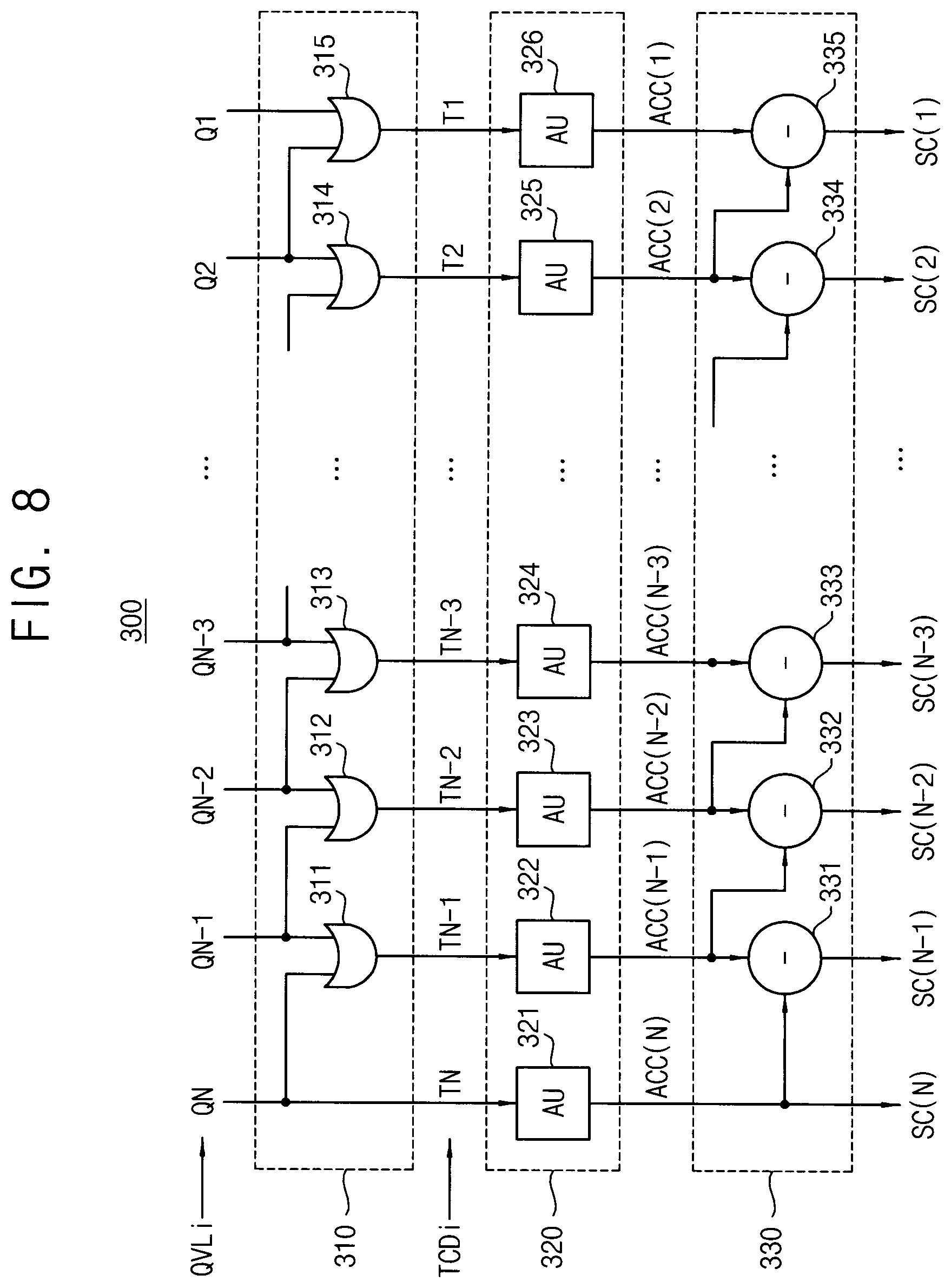 Patent US11775807 Figure 9 – Artificial neural network and method of controlling fixed point in the same