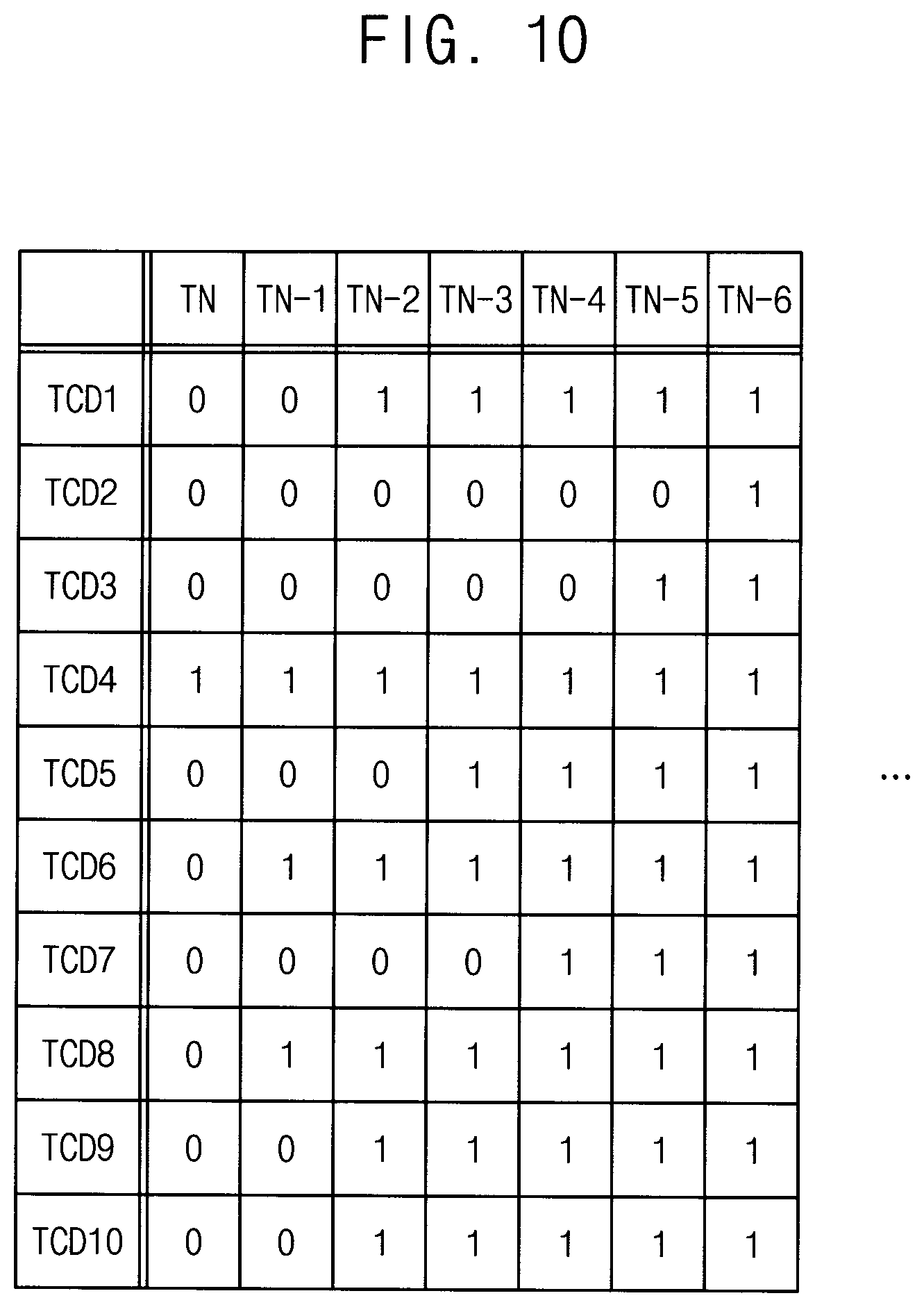 Patent US11775807 Figure 11 – Artificial neural network and method of controlling fixed point in the same