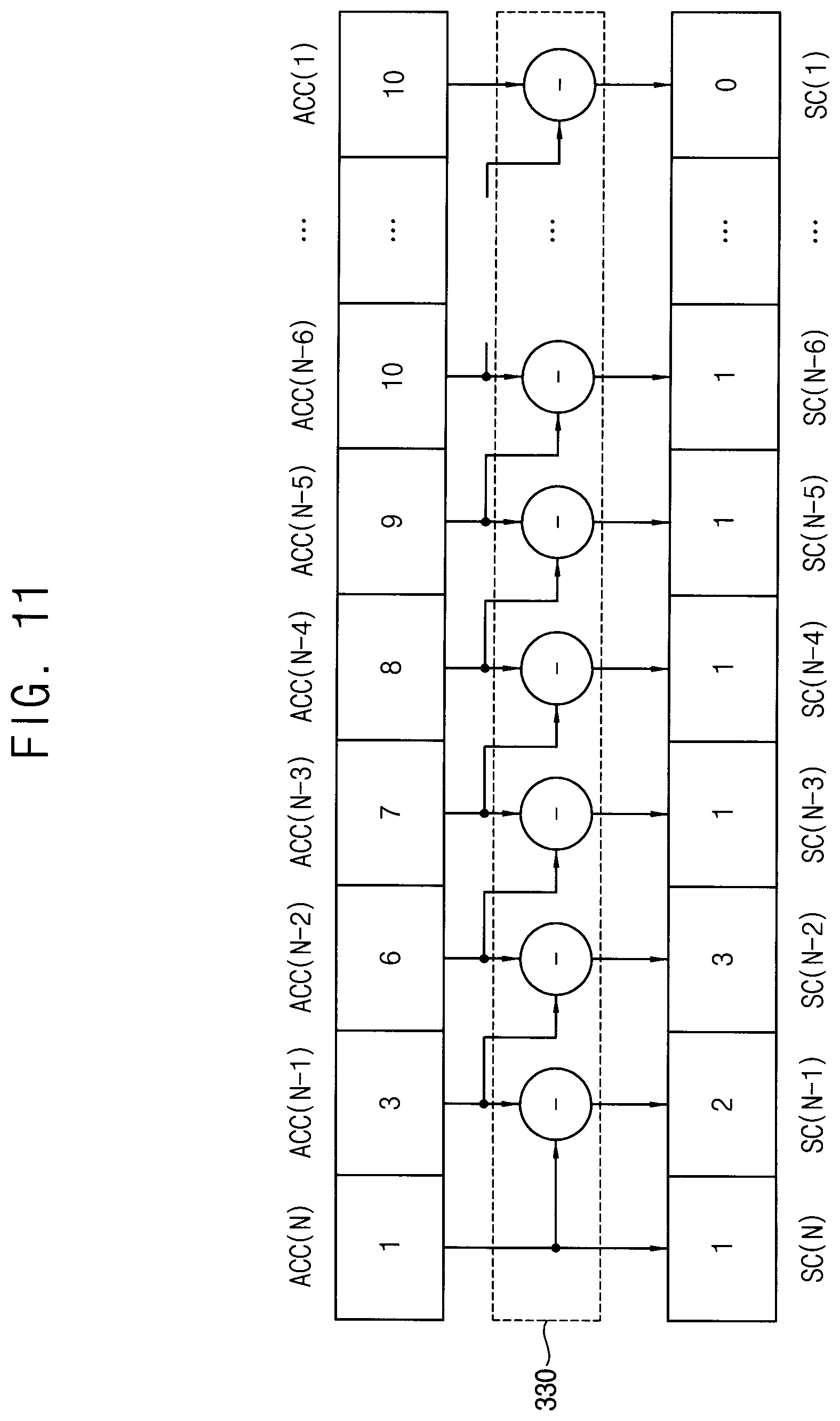 Patent US11775807 Figure 12 – Artificial neural network and method of controlling fixed point in the same