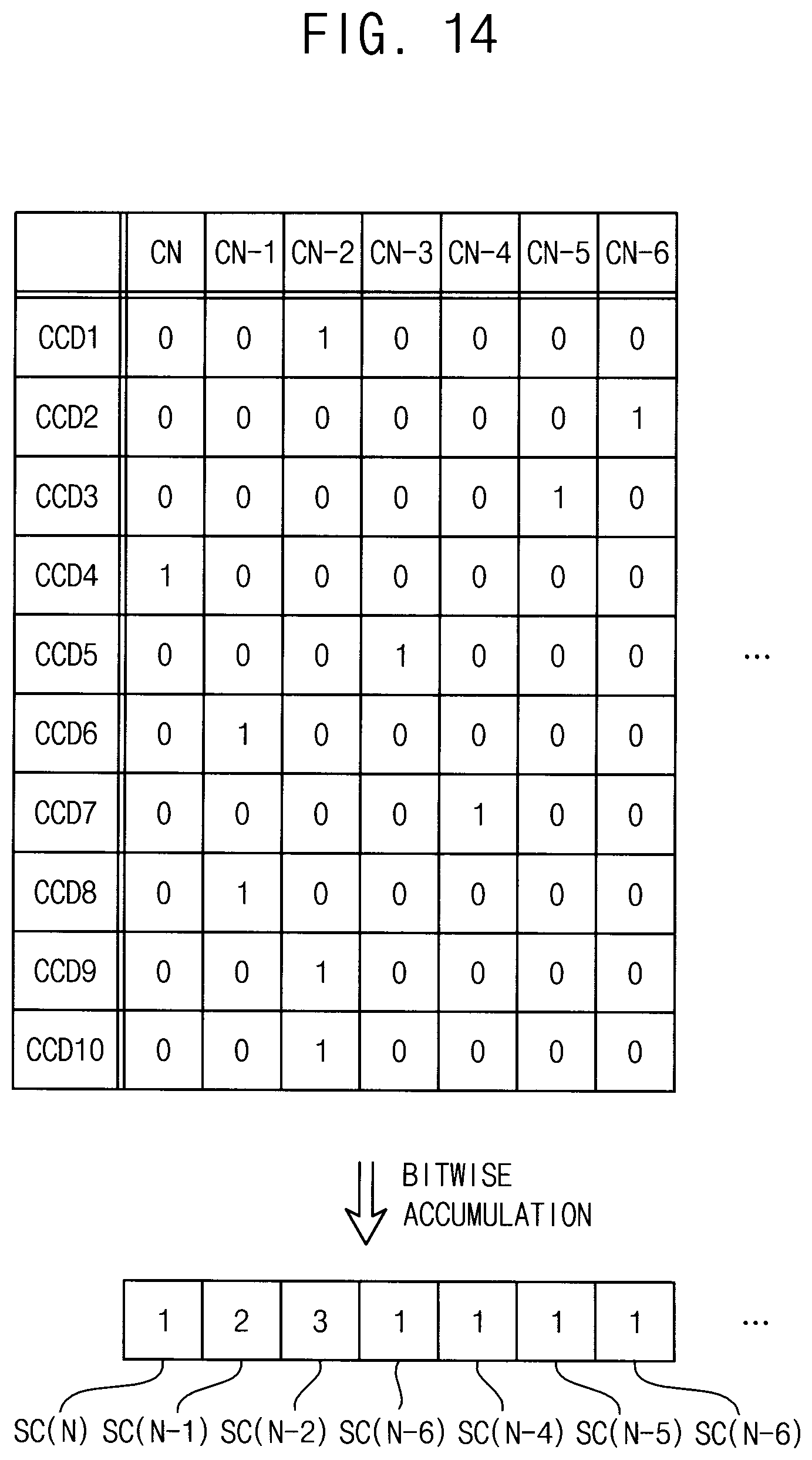 Patent US11775807 Figure 15 – Artificial neural network and method of controlling fixed point in the same