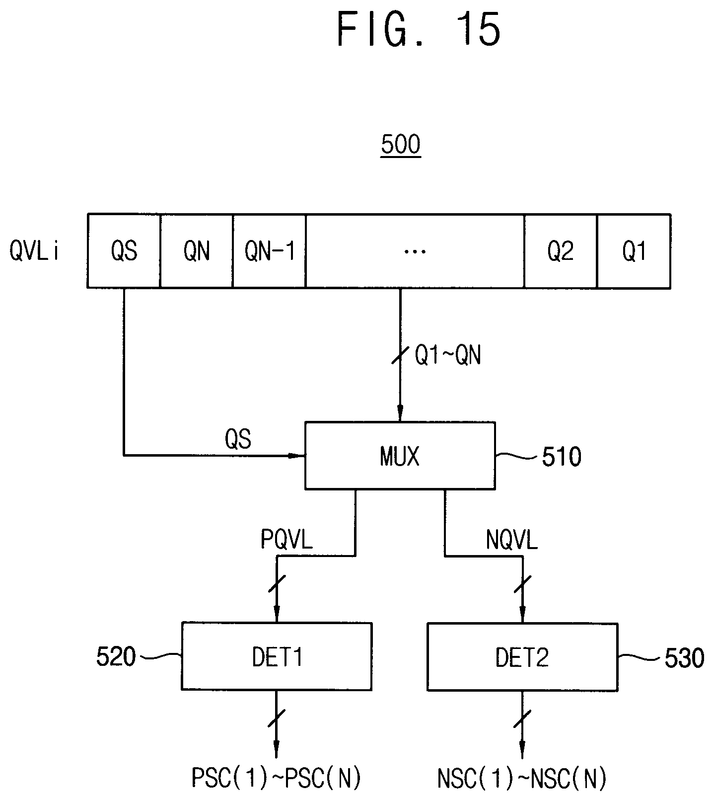 Patent US11775807 Figure 16 – Artificial neural network and method of controlling fixed point in the same