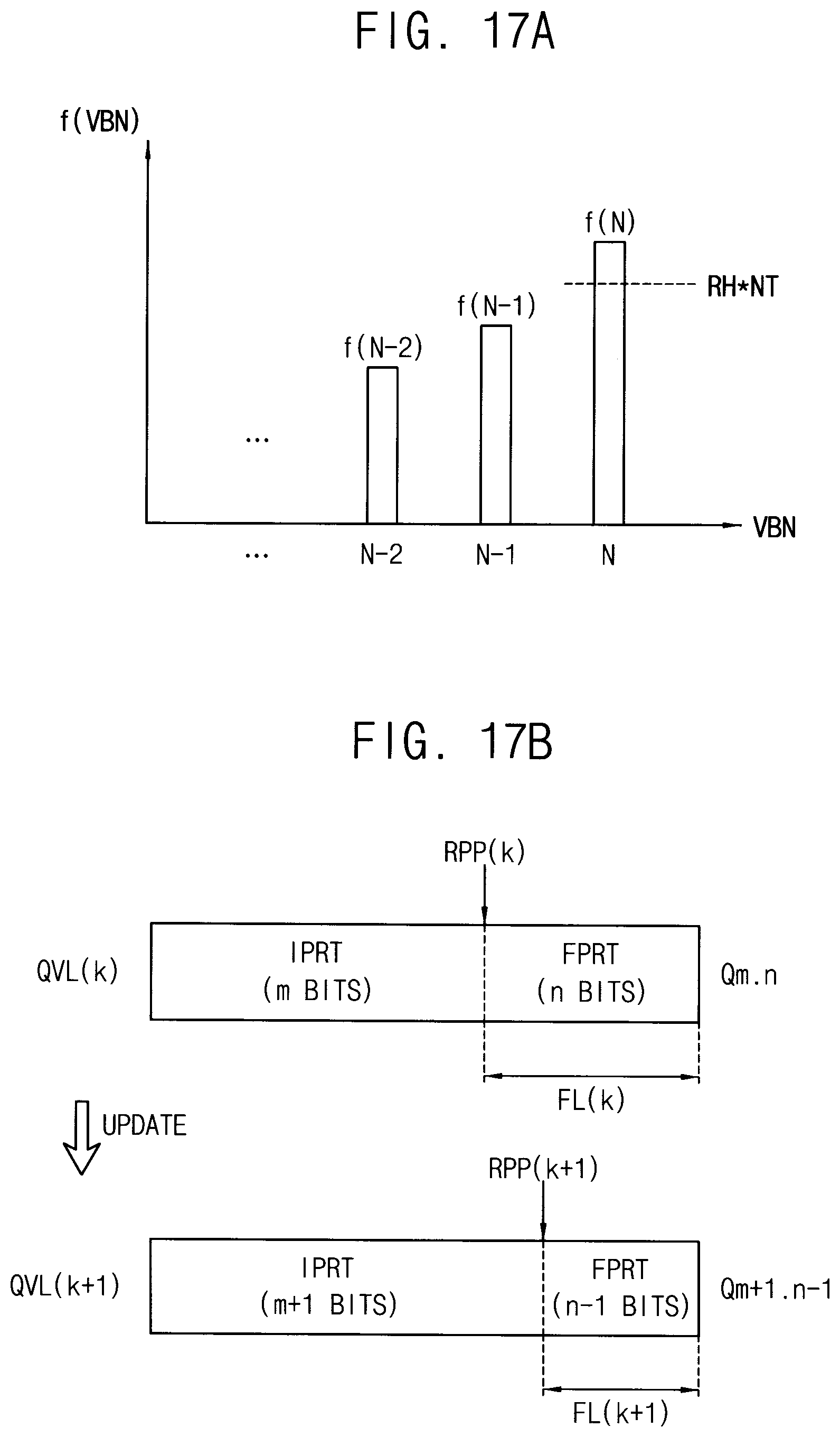 Patent US11775807 Figure 18 – Artificial neural network and method of controlling fixed point in the same