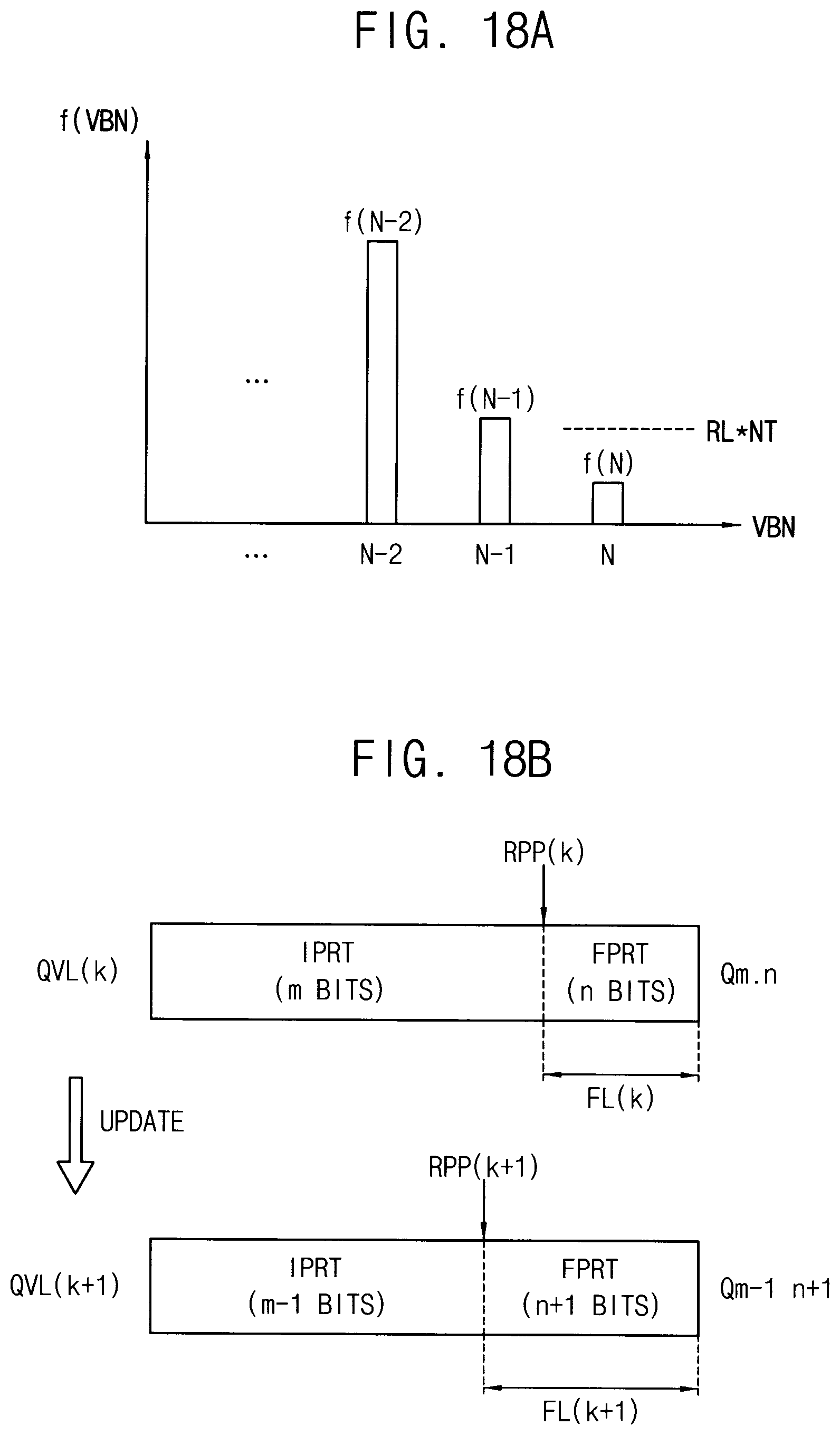 Patent US11775807 Figure 19 – Artificial neural network and method of controlling fixed point in the same