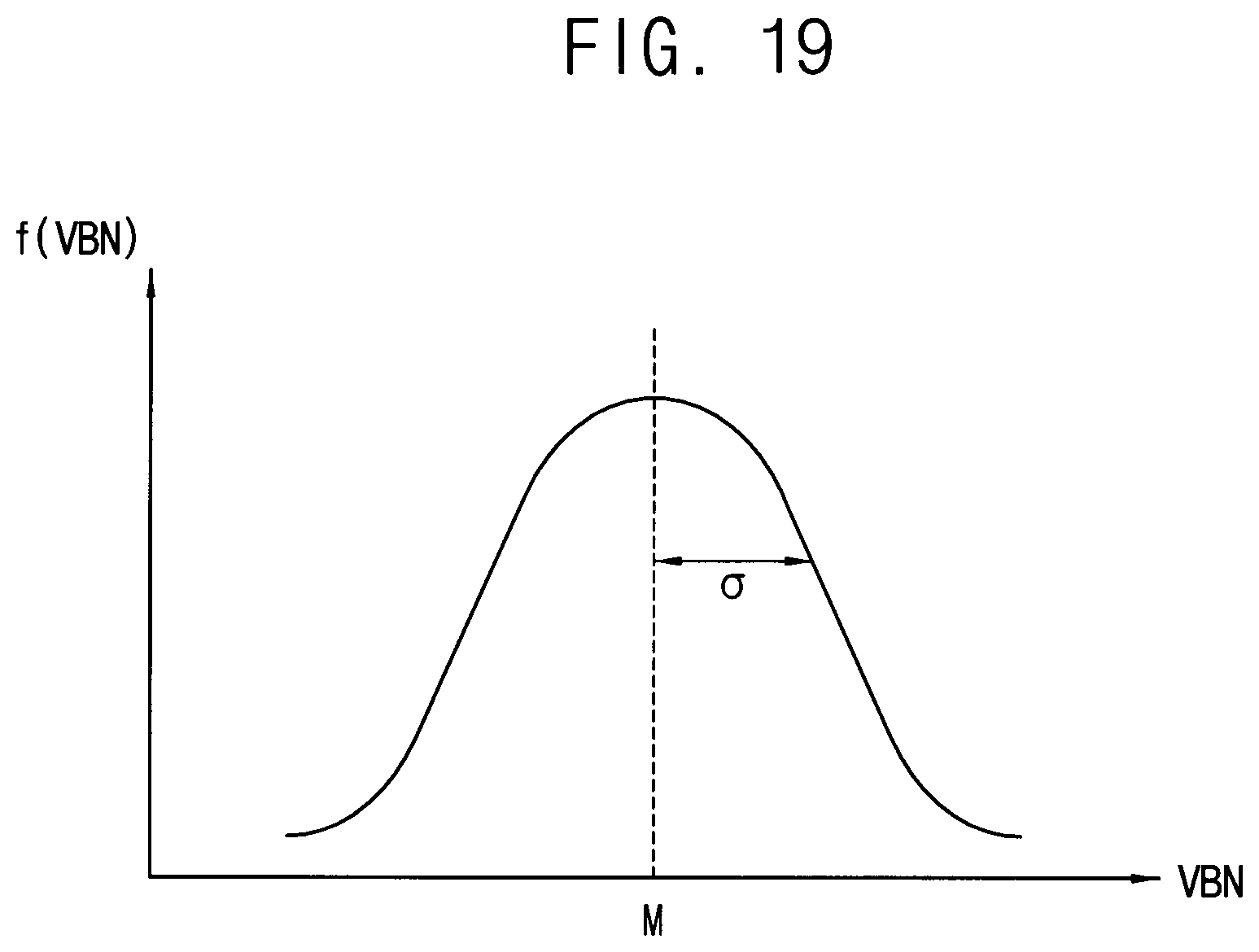 Patent US11775807 Figure 20 – Artificial neural network and method of controlling fixed point in the same