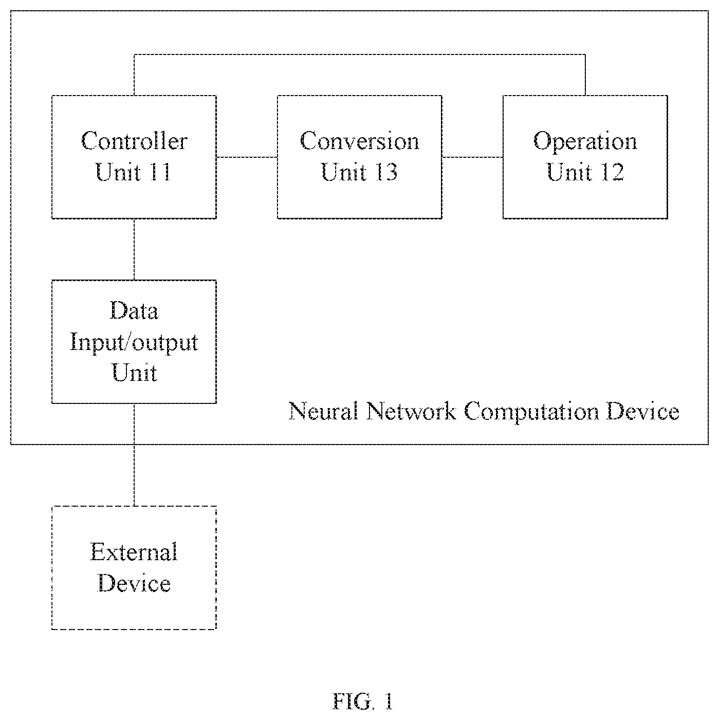 Patent US11775808 Figure 1 – Neural network computation device and method