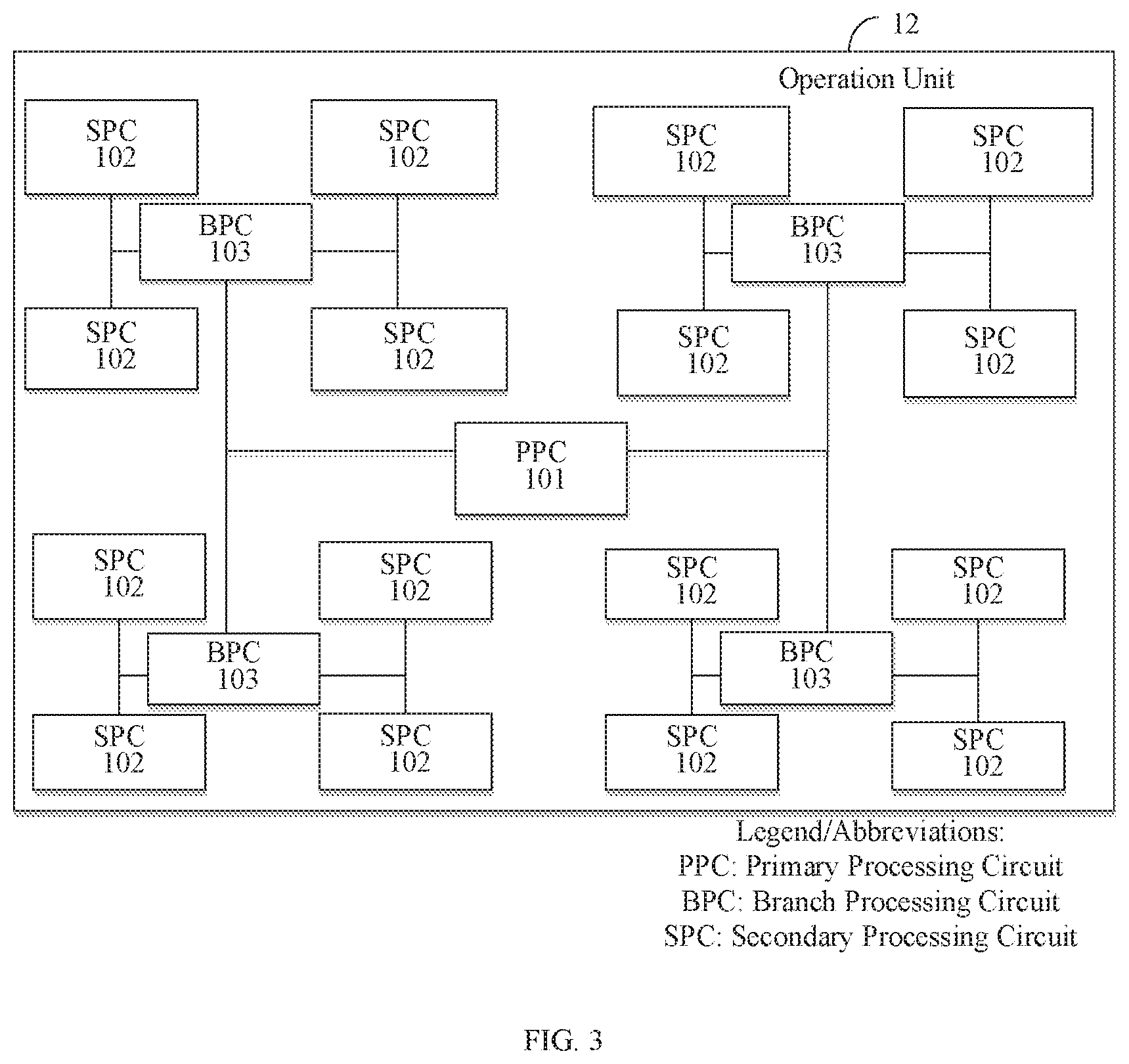 Patent US11775808 Figure 7 – Neural network computation device and method