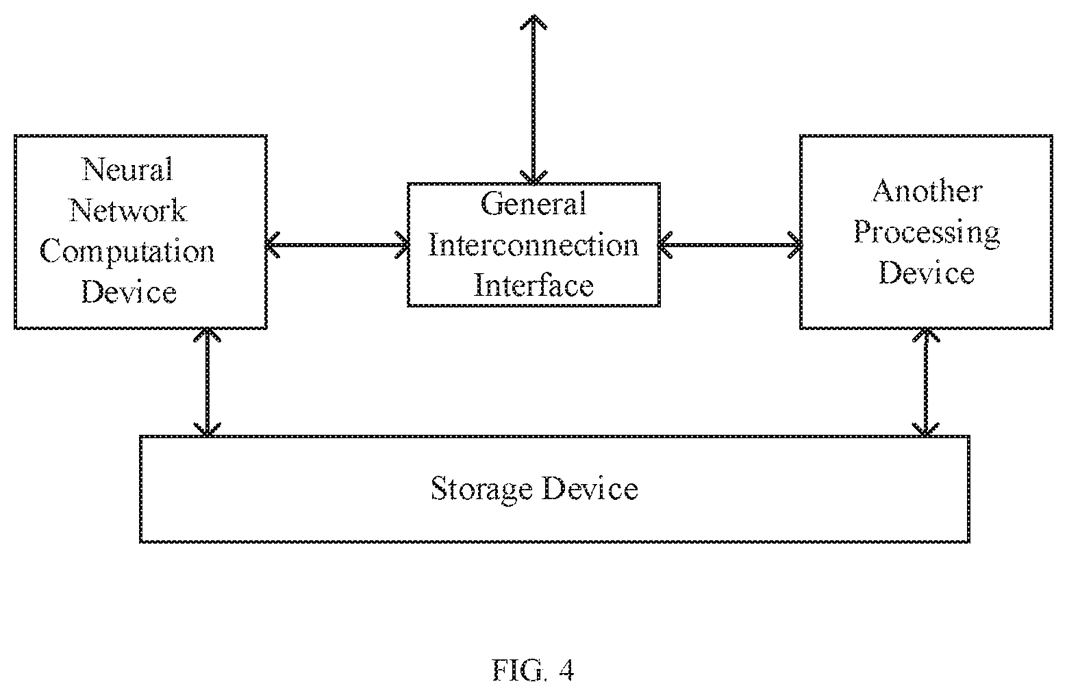 Patent US11775808 Figure 8 – Neural network computation device and method
