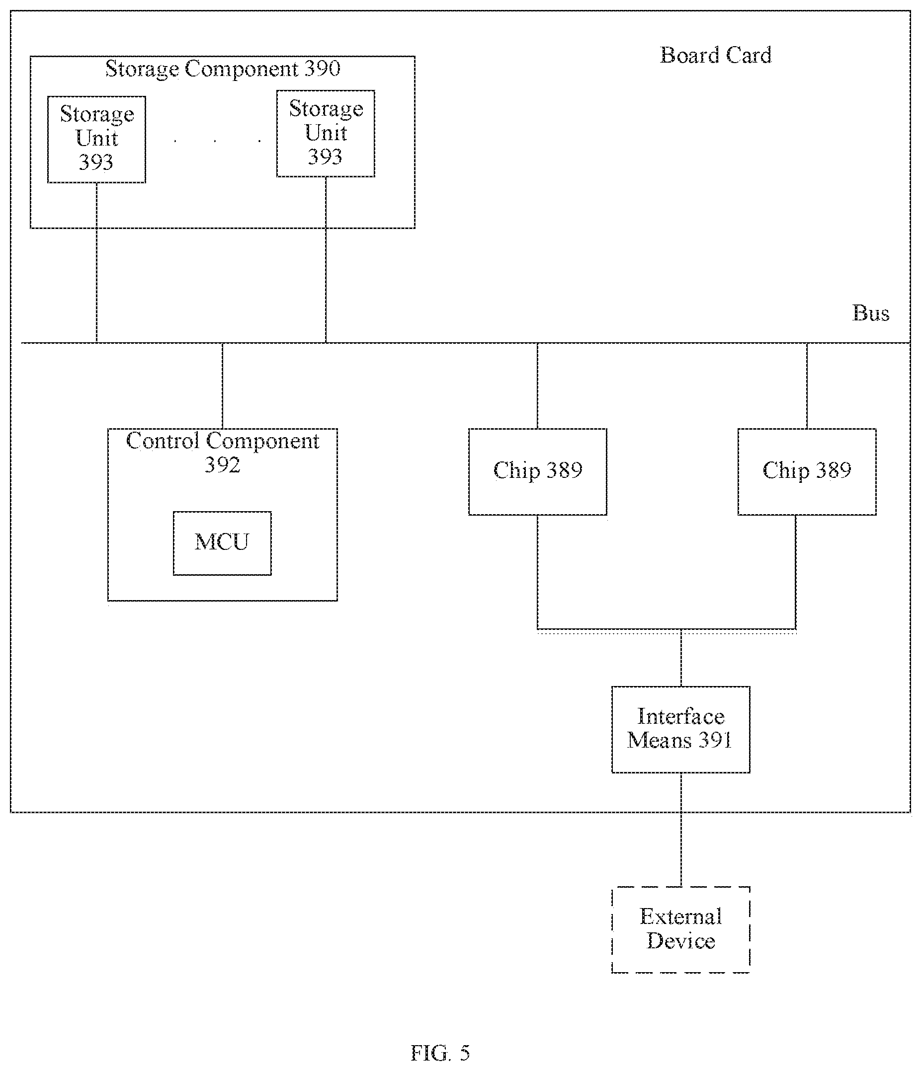 Patent US11775808 Figure 9 – Neural network computation device and method