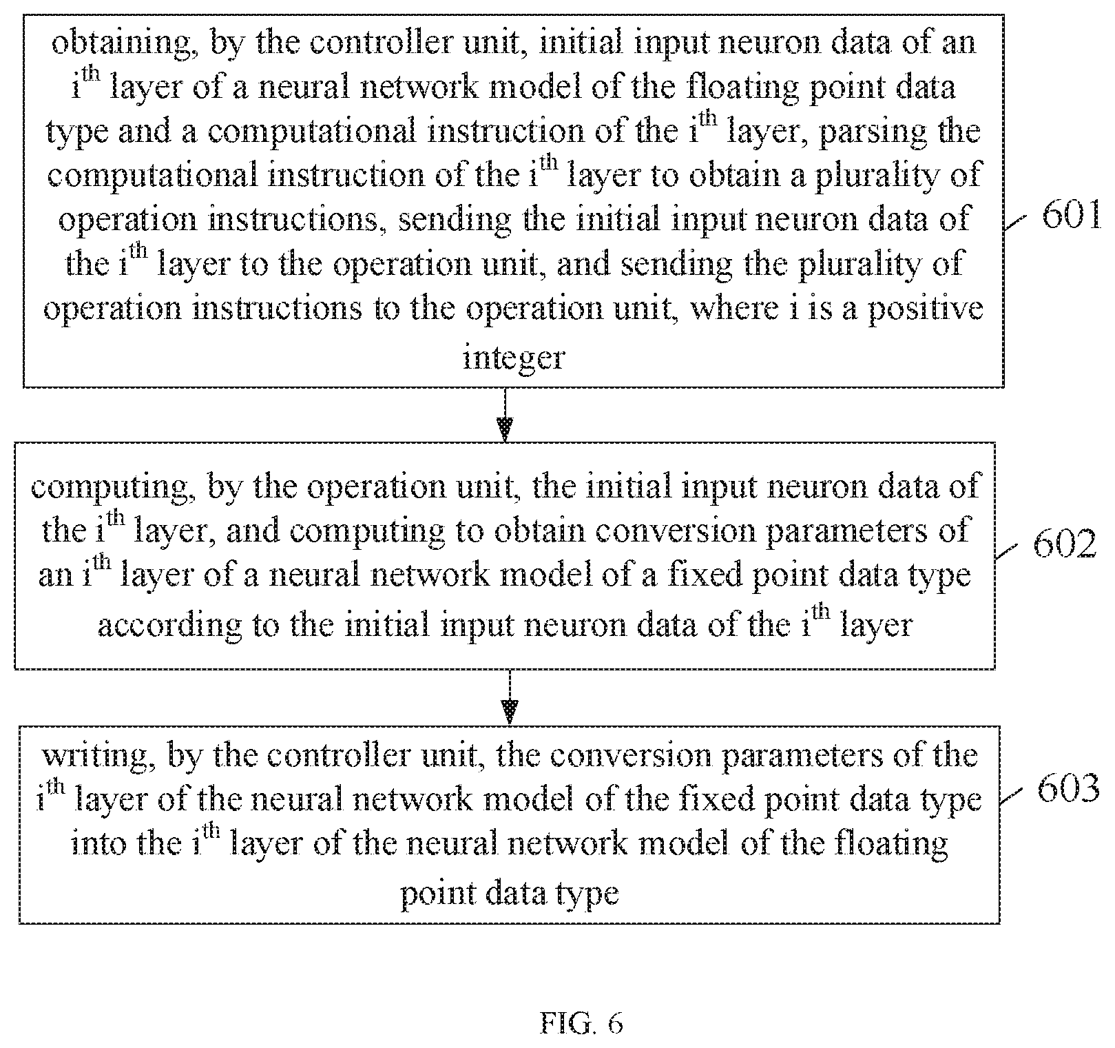 Patent US11775808 Figure 10 – Neural network computation device and method