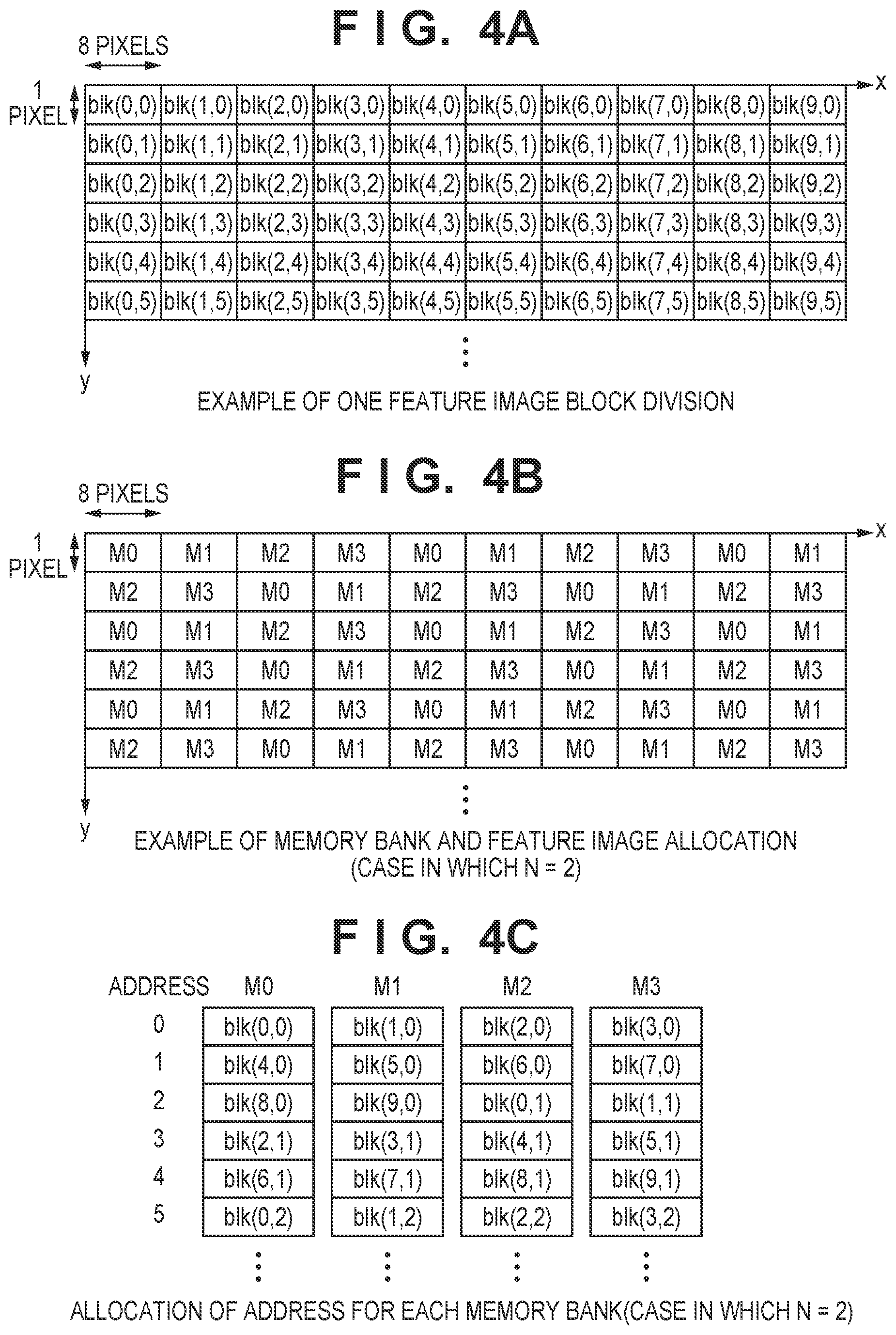 Patent US11775809 Figure 4 – Image processing apparatus, imaging apparatus, image processing method, non-transitory computer-readable storage medium