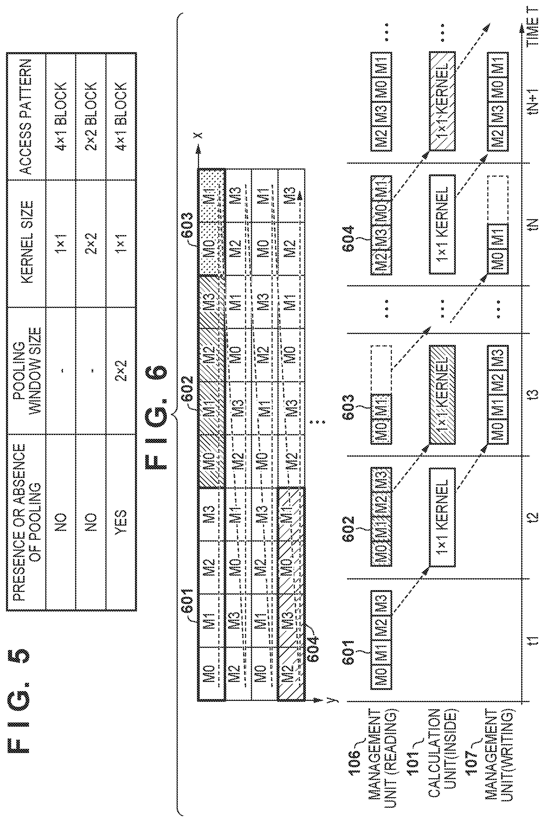 Patent US11775809 Figure 5 – Image processing apparatus, imaging apparatus, image processing method, non-transitory computer-readable storage medium