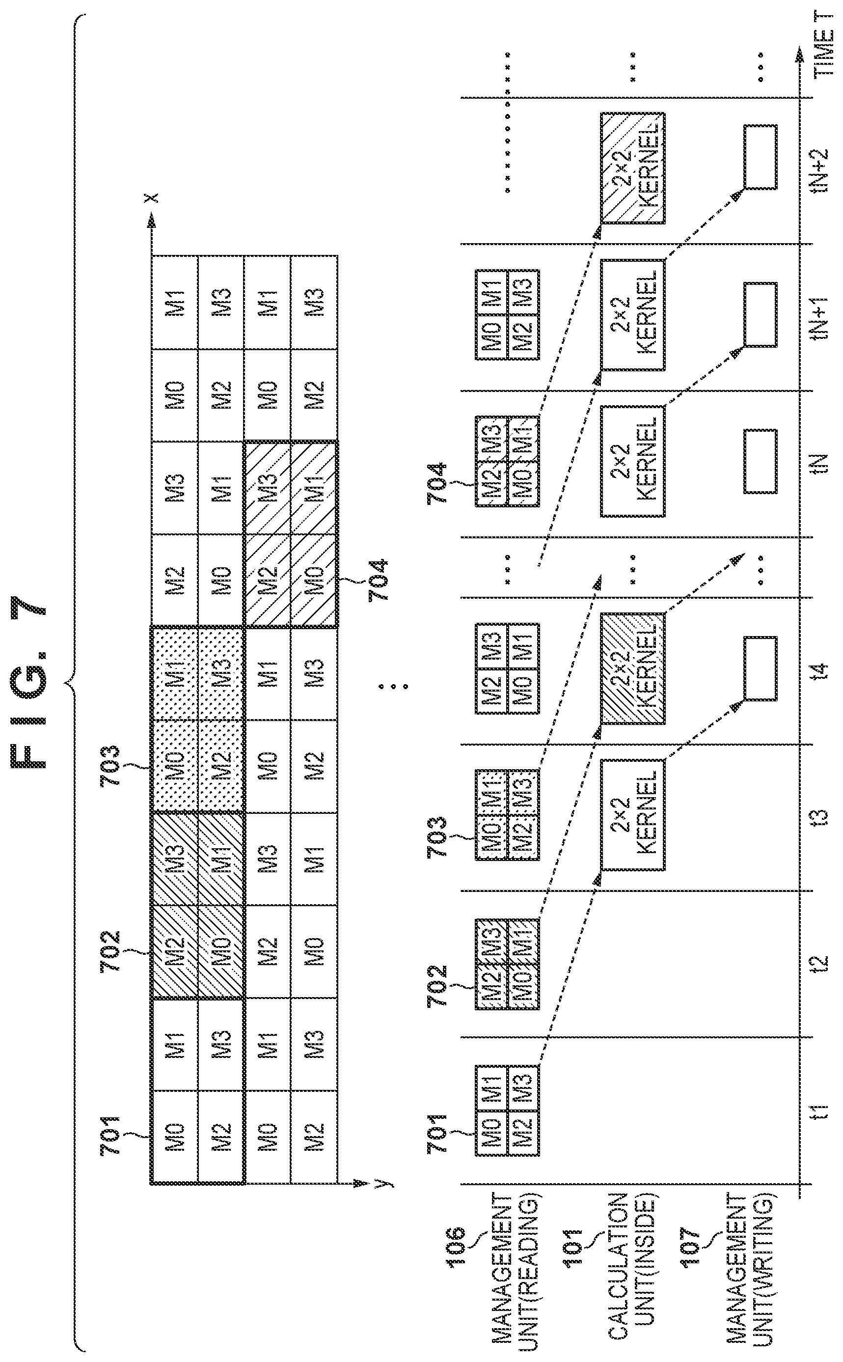 Patent US11775809 Figure 6 – Image processing apparatus, imaging apparatus, image processing method, non-transitory computer-readable storage medium