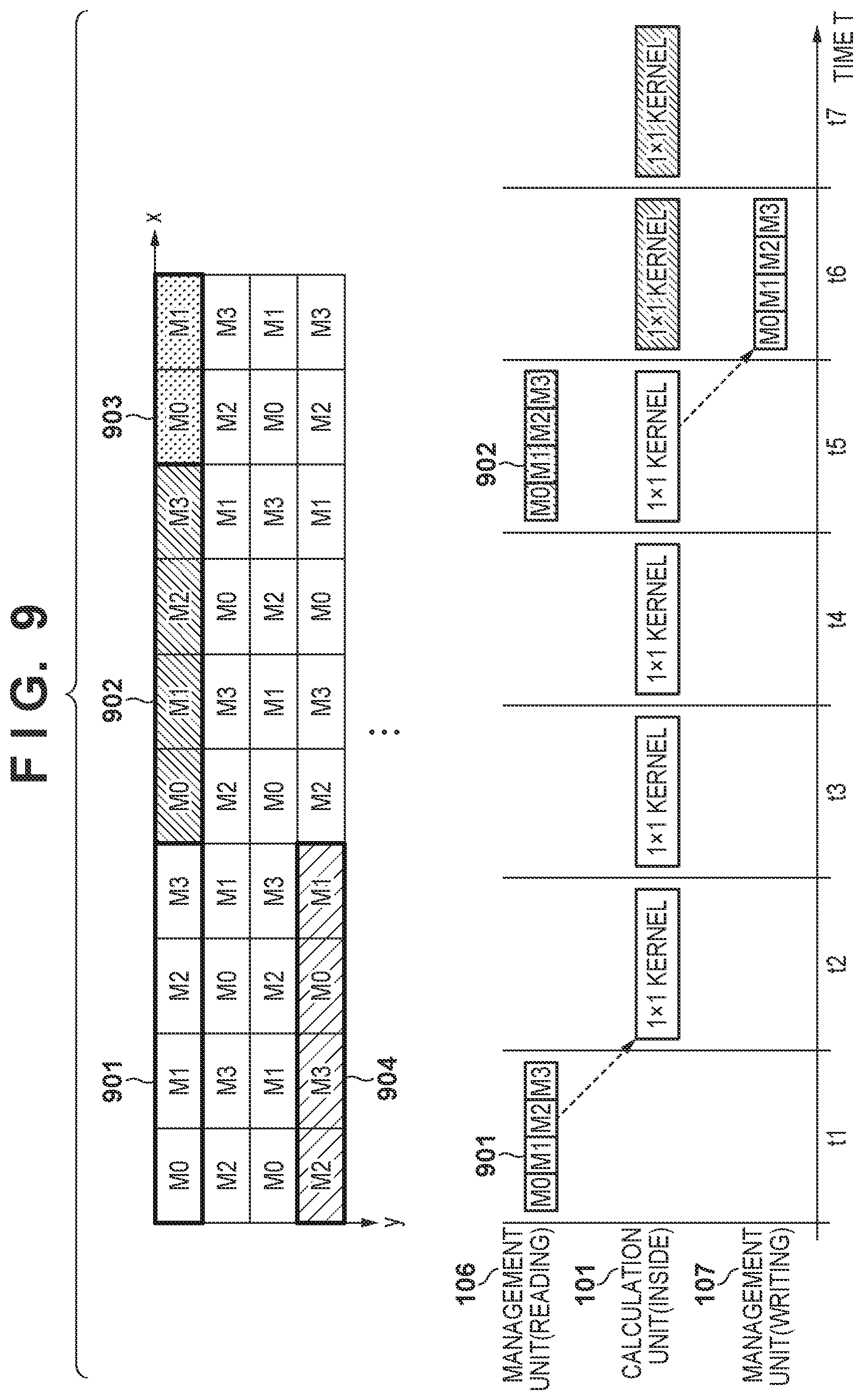 Patent US11775809 Figure 8 – Image processing apparatus, imaging apparatus, image processing method, non-transitory computer-readable storage medium