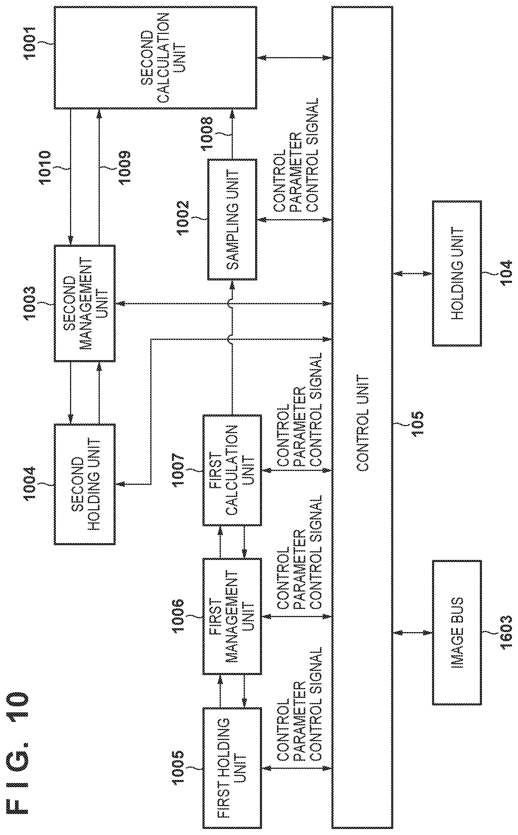 Patent US11775809 Figure 9 – Image processing apparatus, imaging apparatus, image processing method, non-transitory computer-readable storage medium