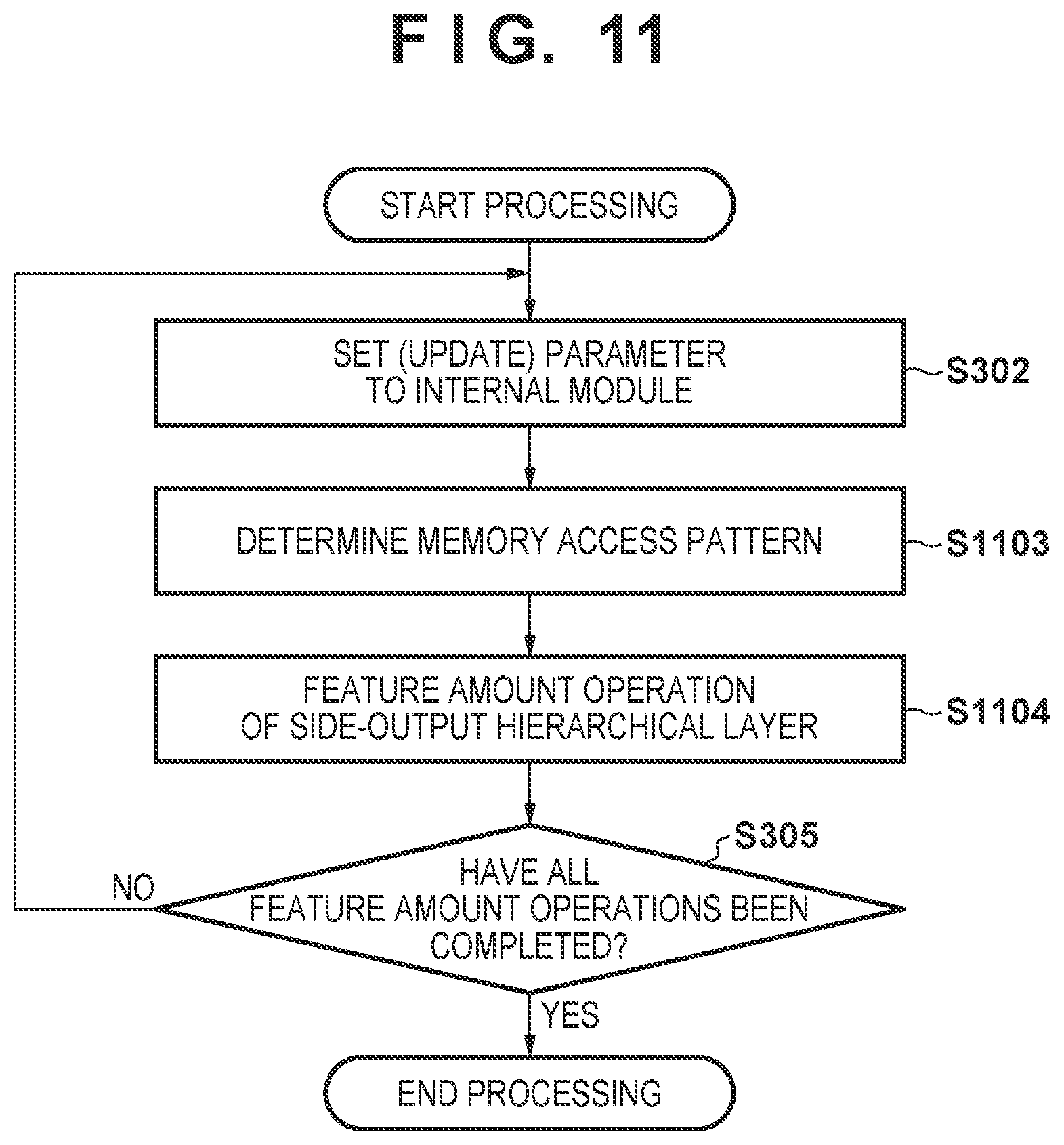 Patent US11775809 Figure 10 – Image processing apparatus, imaging apparatus, image processing method, non-transitory computer-readable storage medium