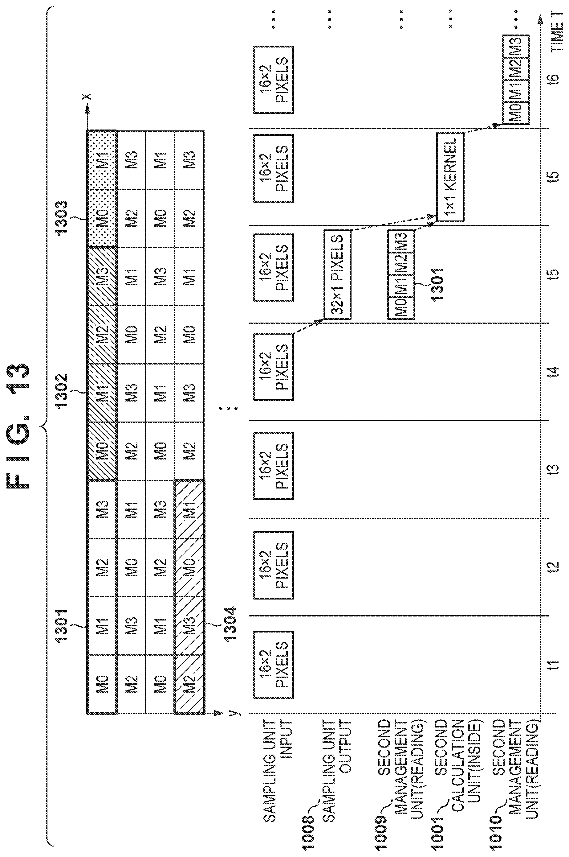Patent US11775809 Figure 12 – Image processing apparatus, imaging apparatus, image processing method, non-transitory computer-readable storage medium