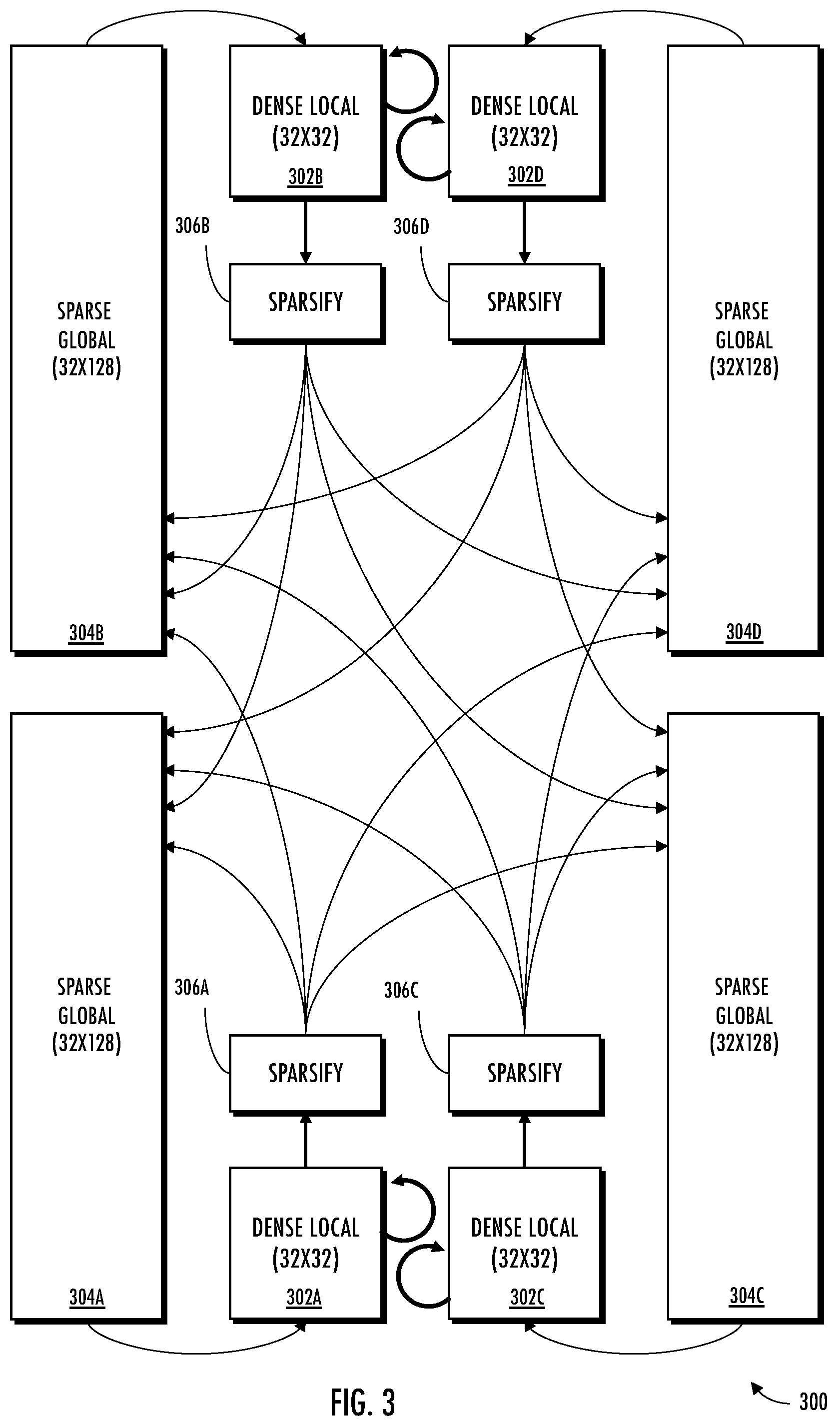 Patent US11775810 Figure 4 – Methods and apparatus for thread-based scheduling in multicore neural networks