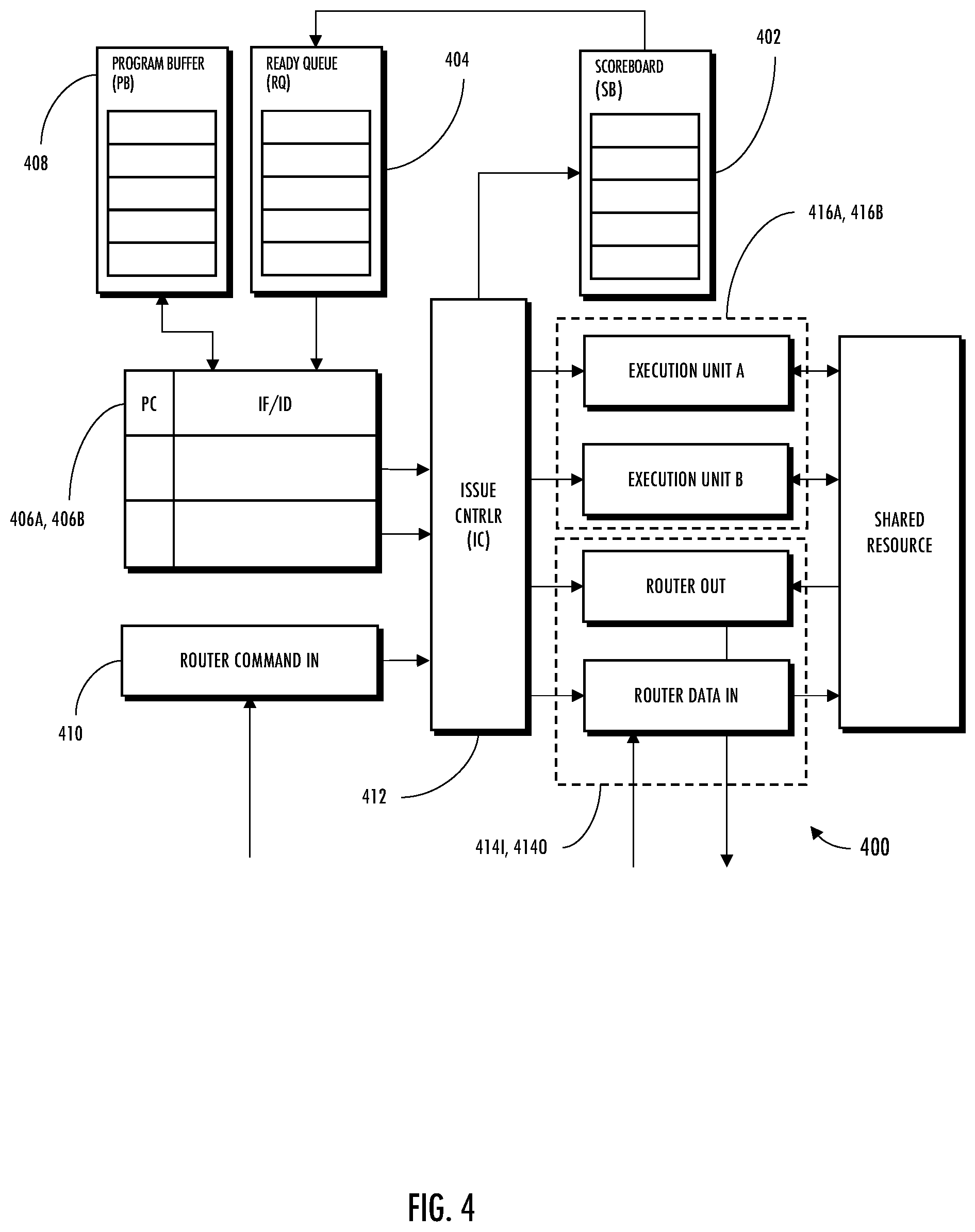 Patent US11775810 Figure 5 – Methods and apparatus for thread-based scheduling in multicore neural networks