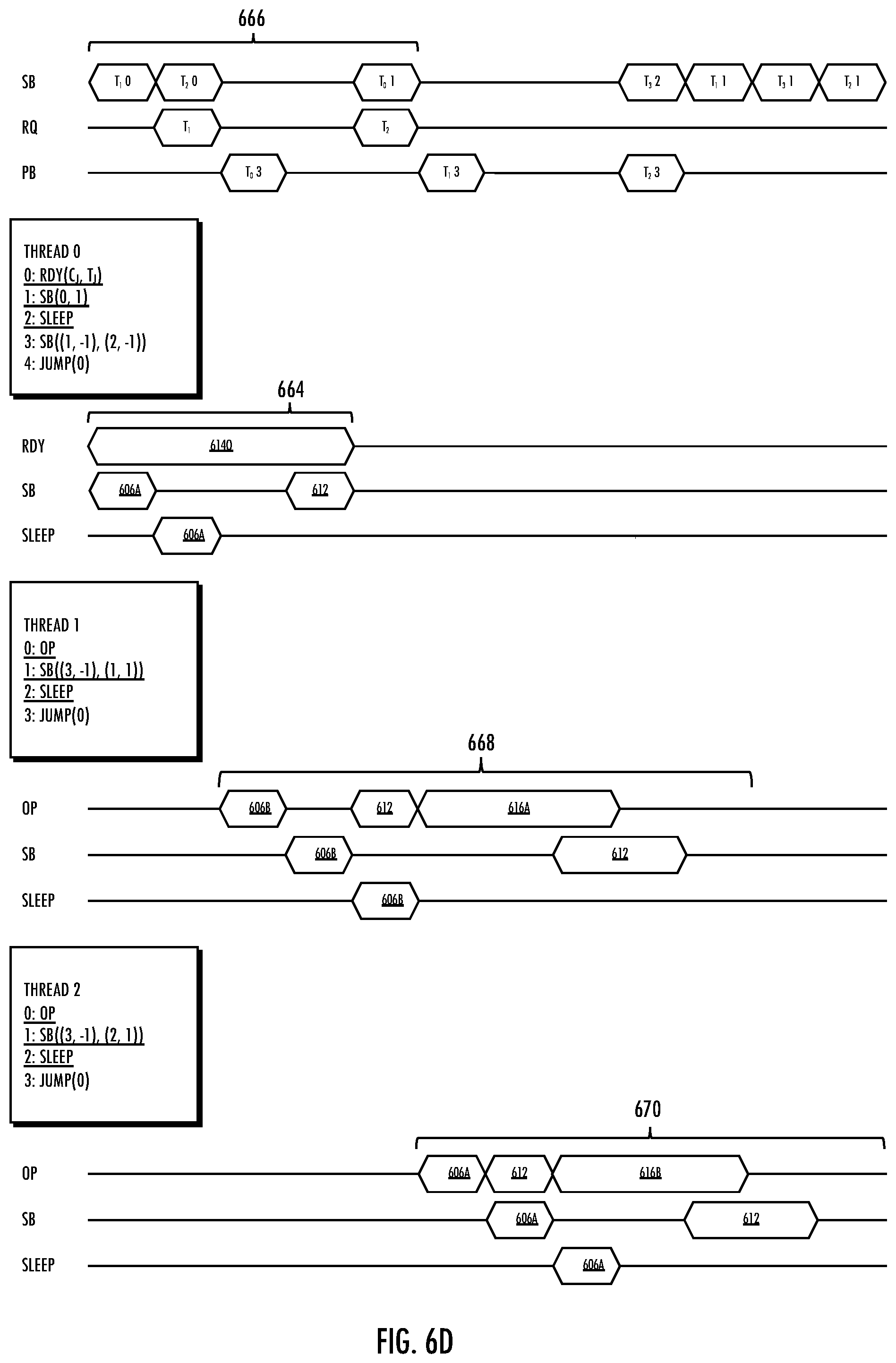 Patent US11775810 Figure 10 – Methods and apparatus for thread-based scheduling in multicore neural networks