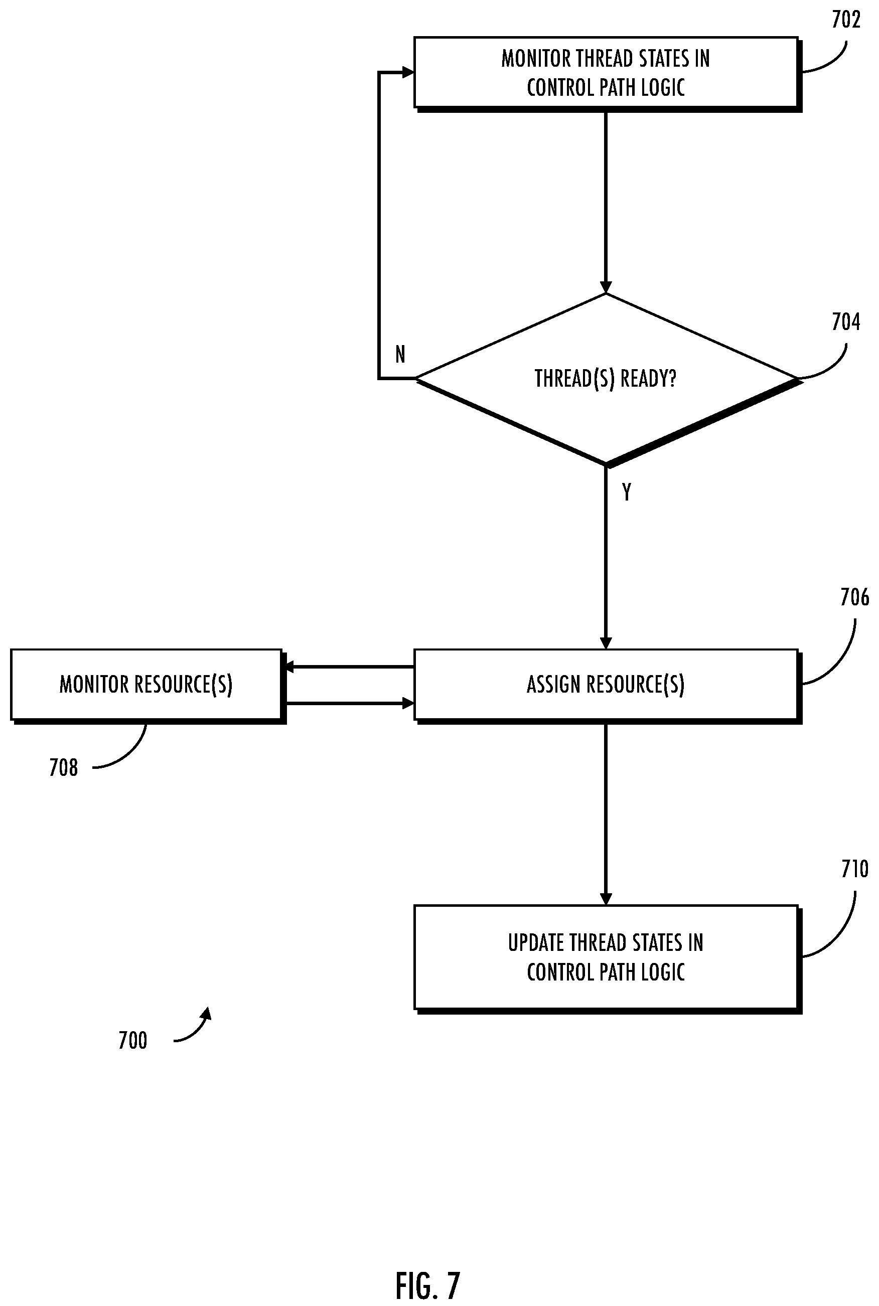 Patent US11775810 Figure 13 – Methods and apparatus for thread-based scheduling in multicore neural networks