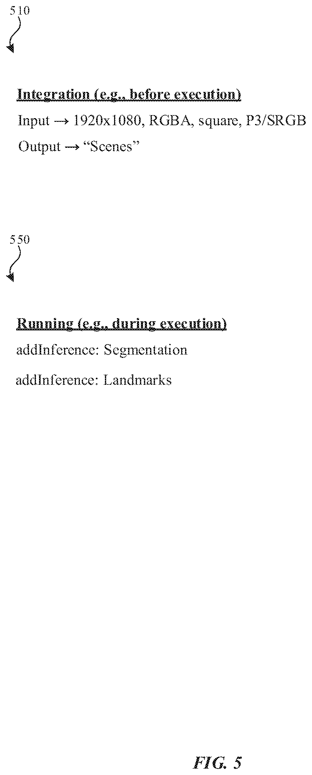 Patent US11775811 Figure 5 – Scheduling heterogeneous execution on heterogeneous hardware