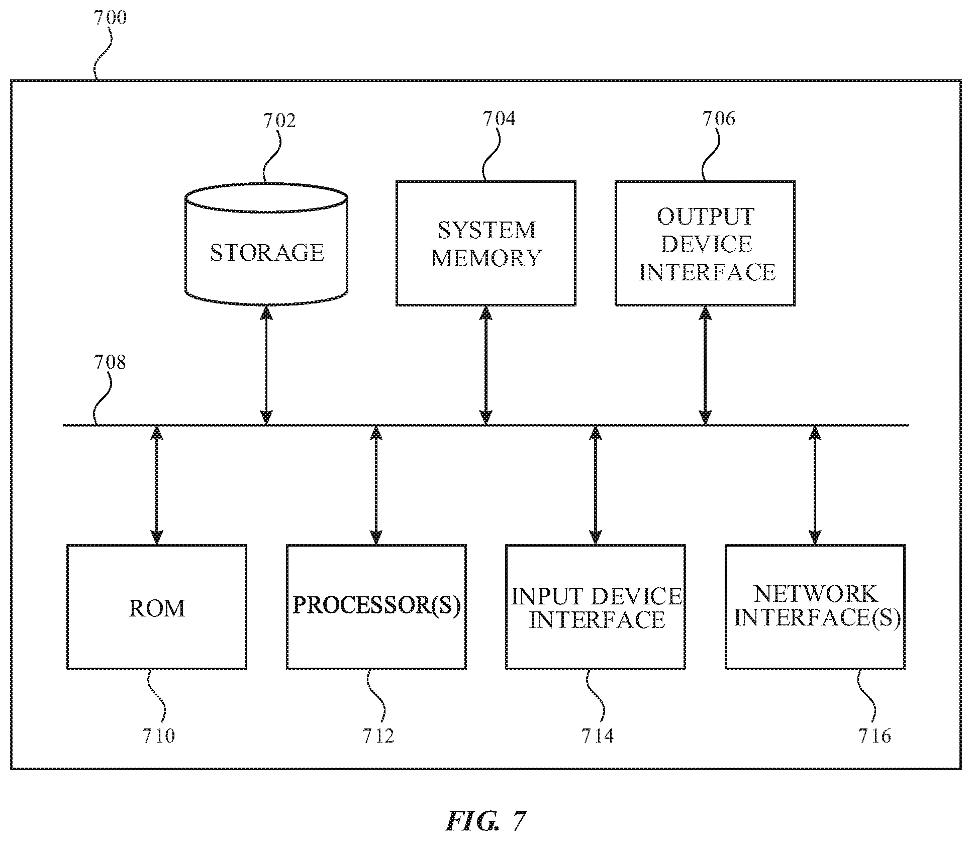 Patent US11775811 Figure 7 – Scheduling heterogeneous execution on heterogeneous hardware