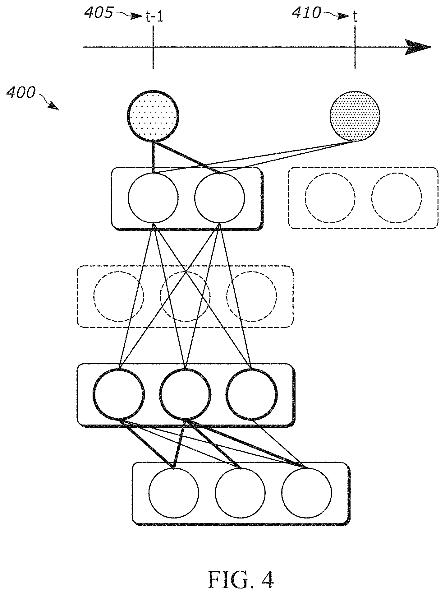 Patent US11775812 Figure 3 – Multi-task based lifelong learning