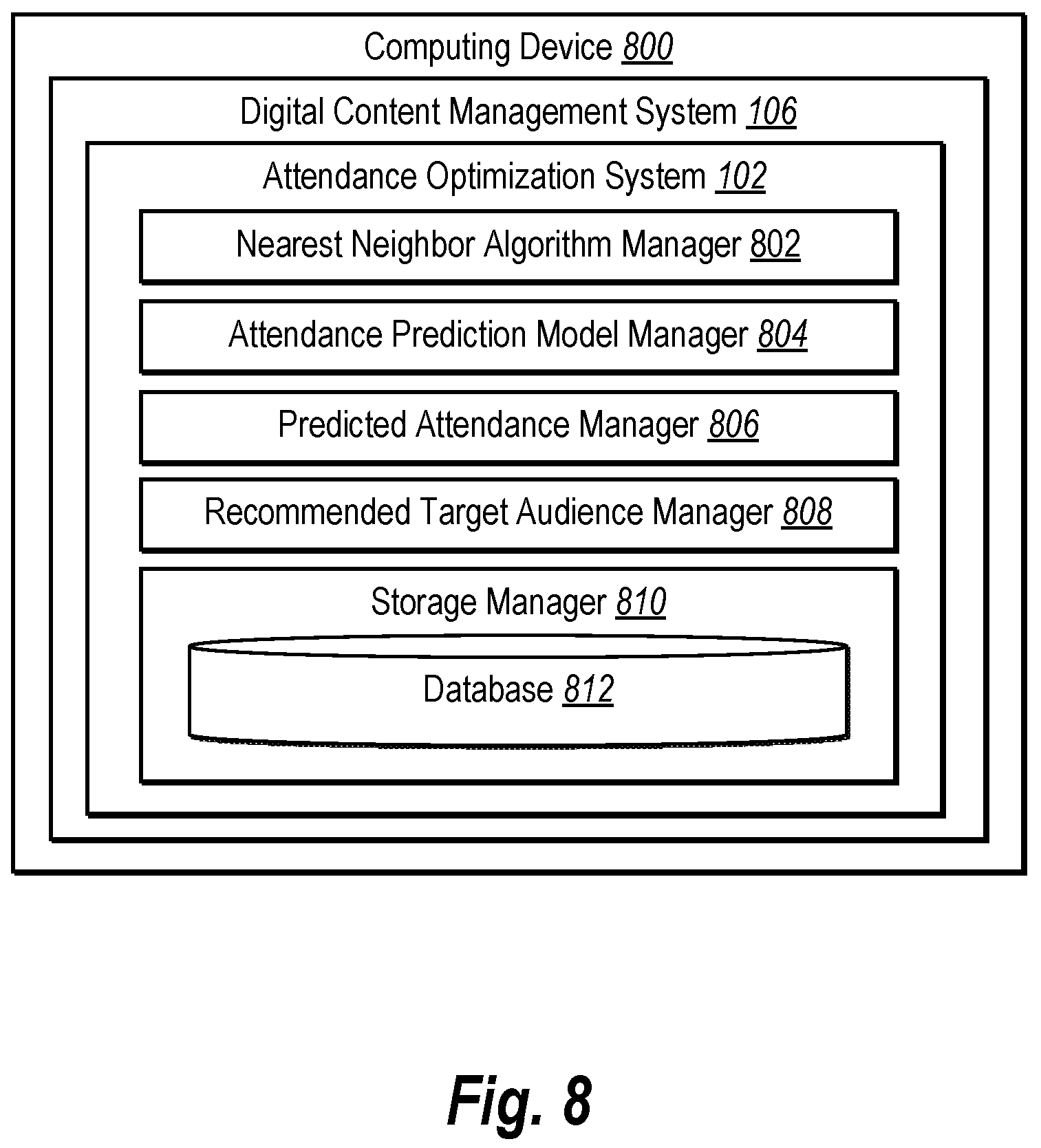 Patent US11775813 Figure 8 – Generating a recommended target audience based on determining a predicted attendance utilizing a machine learning approach