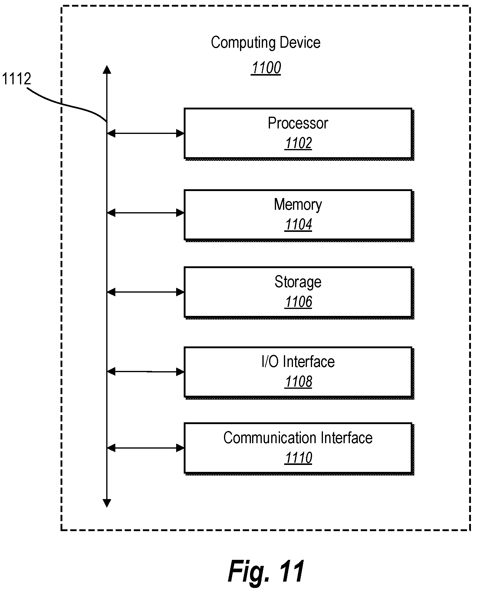 Patent US11775813 Figure 11 – Generating a recommended target audience based on determining a predicted attendance utilizing a machine learning approach