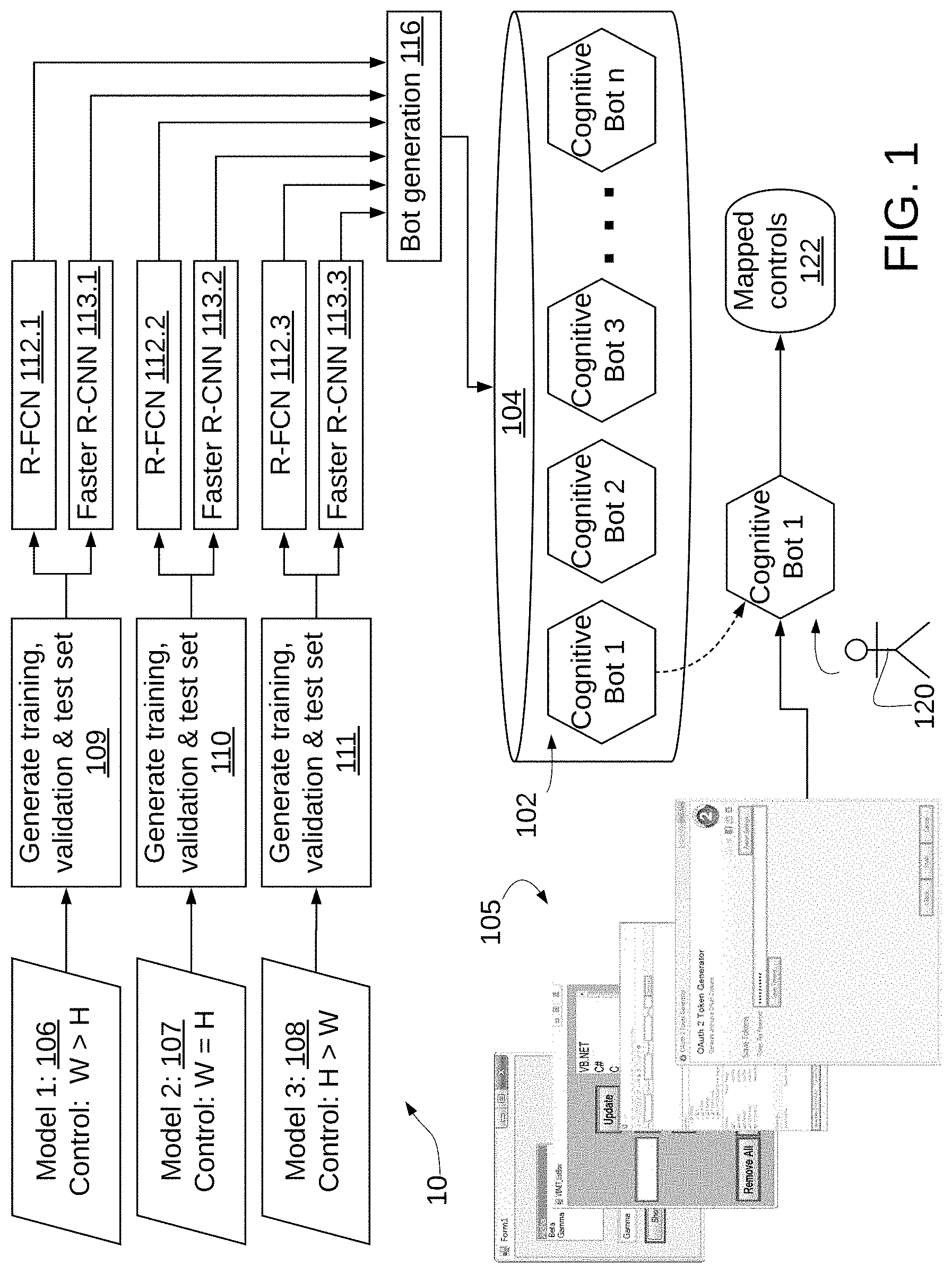 Patent US11775814 Figure 1 – Automated detection of controls in computer applications with region based detectors