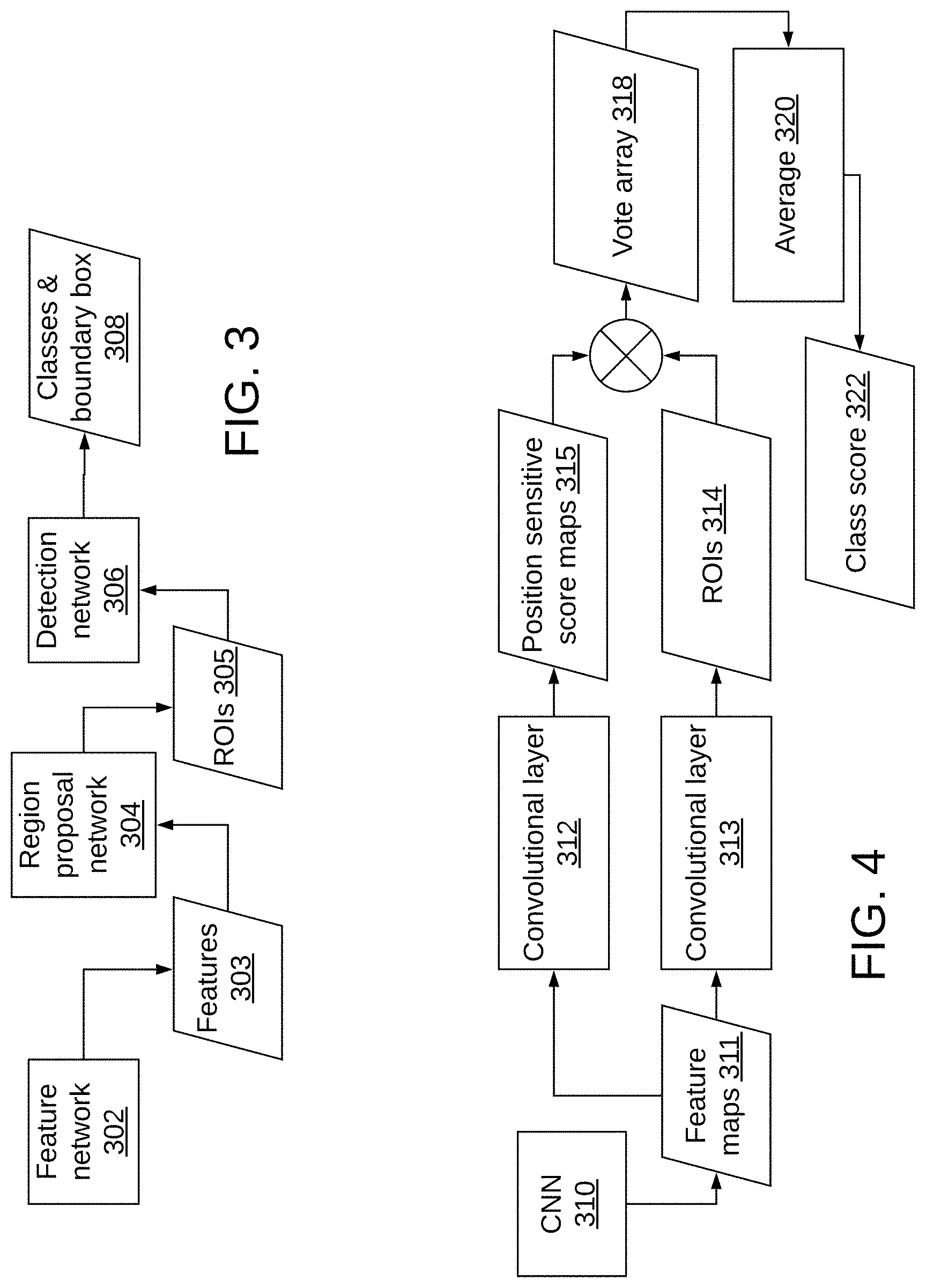 Patent US11775814 Figure 4 – Automated detection of controls in computer applications with region based detectors