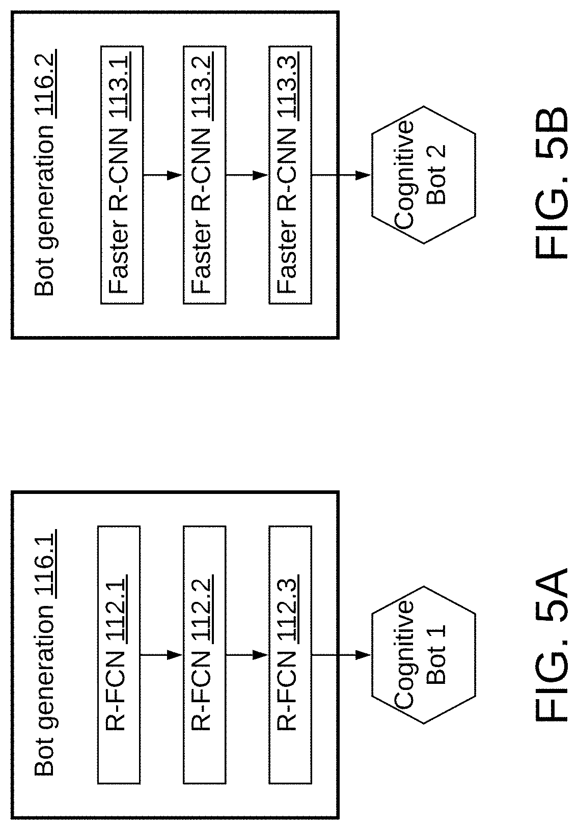 Patent US11775814 Figure 5 – Automated detection of controls in computer applications with region based detectors