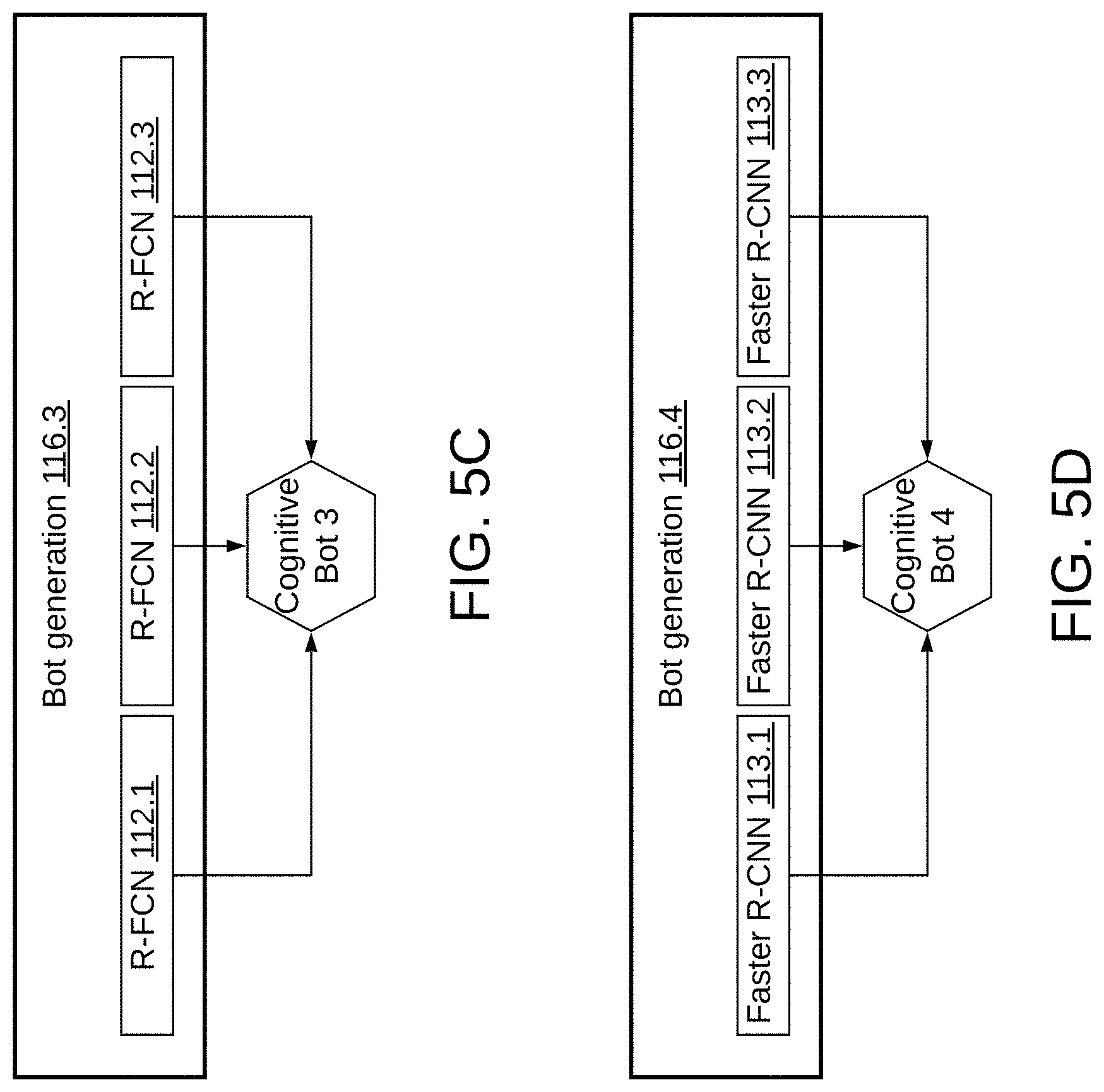 Patent US11775814 Figure 6 – Automated detection of controls in computer applications with region based detectors