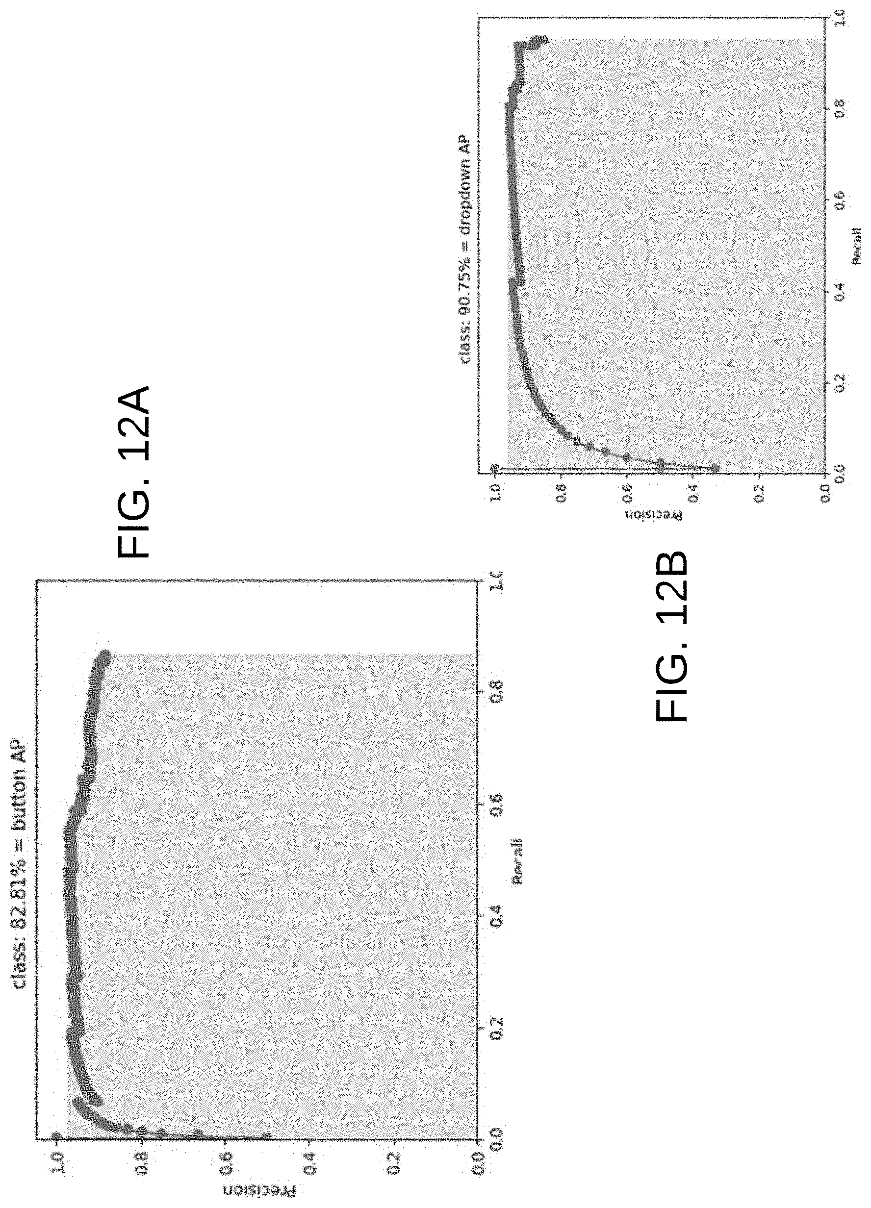 Patent US11775814 Figure 10 – Automated detection of controls in computer applications with region based detectors