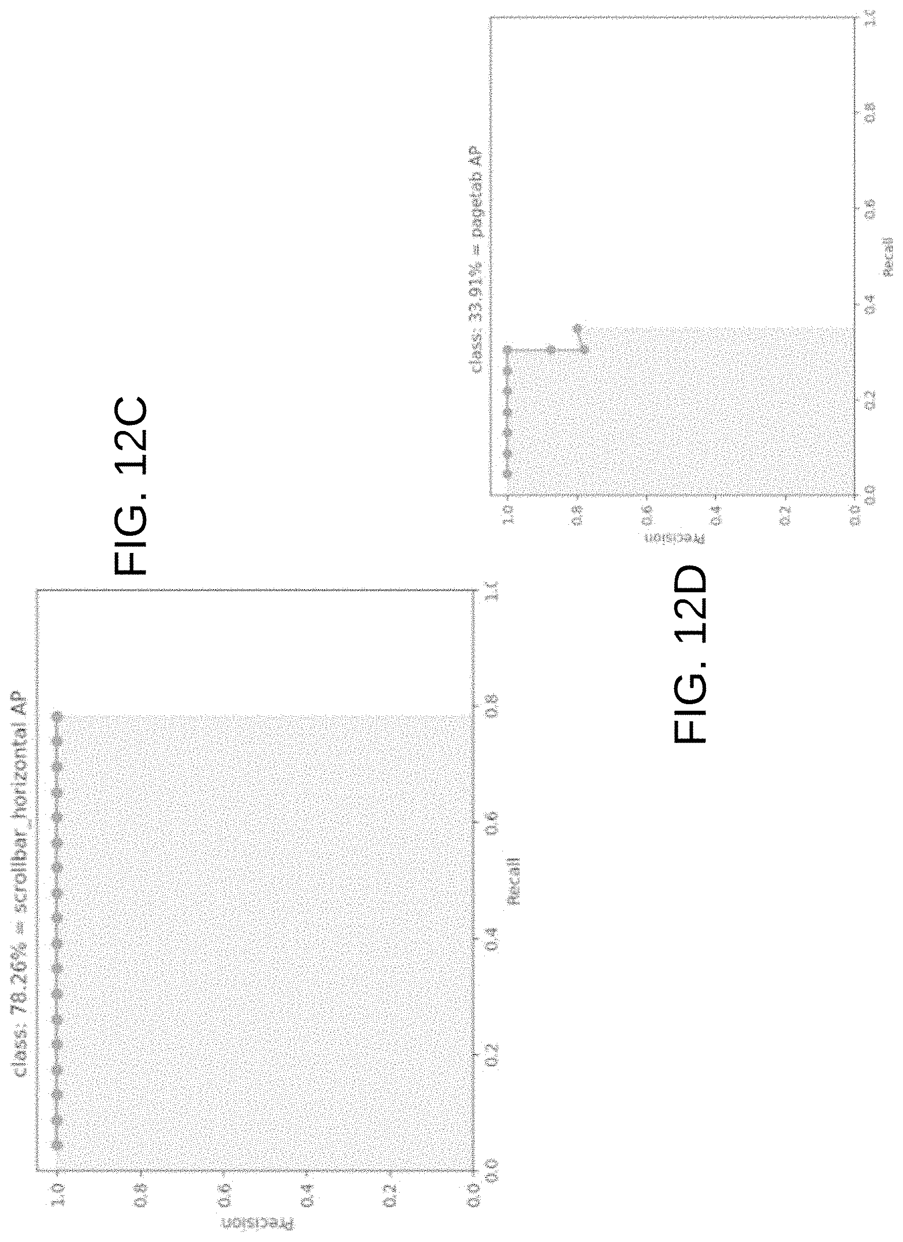 Patent US11775814 Figure 11 – Automated detection of controls in computer applications with region based detectors