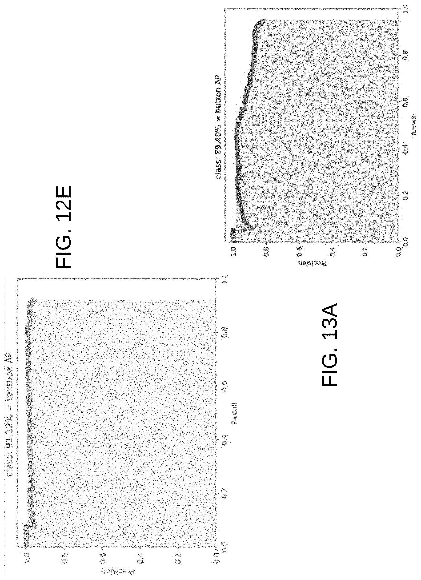 Patent US11775814 Figure 12 – Automated detection of controls in computer applications with region based detectors