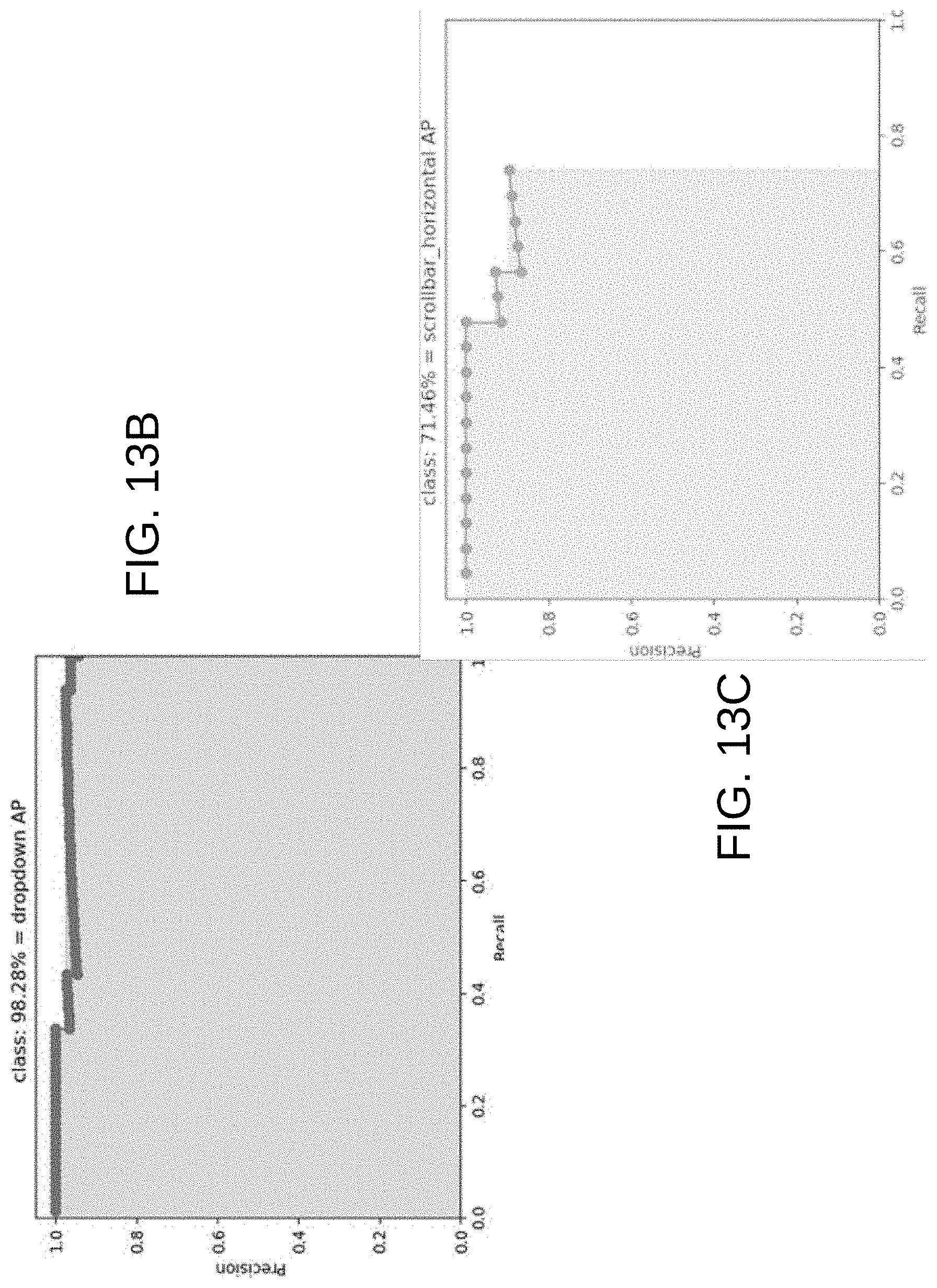 Patent US11775814 Figure 13 – Automated detection of controls in computer applications with region based detectors