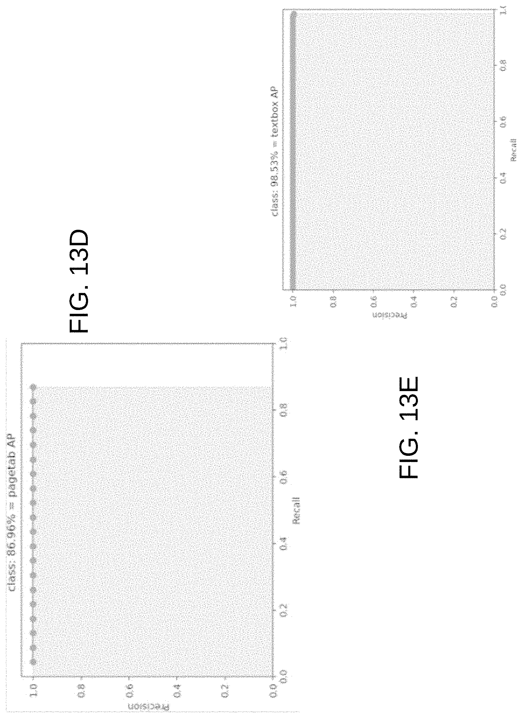 Patent US11775814 Figure 14 – Automated detection of controls in computer applications with region based detectors