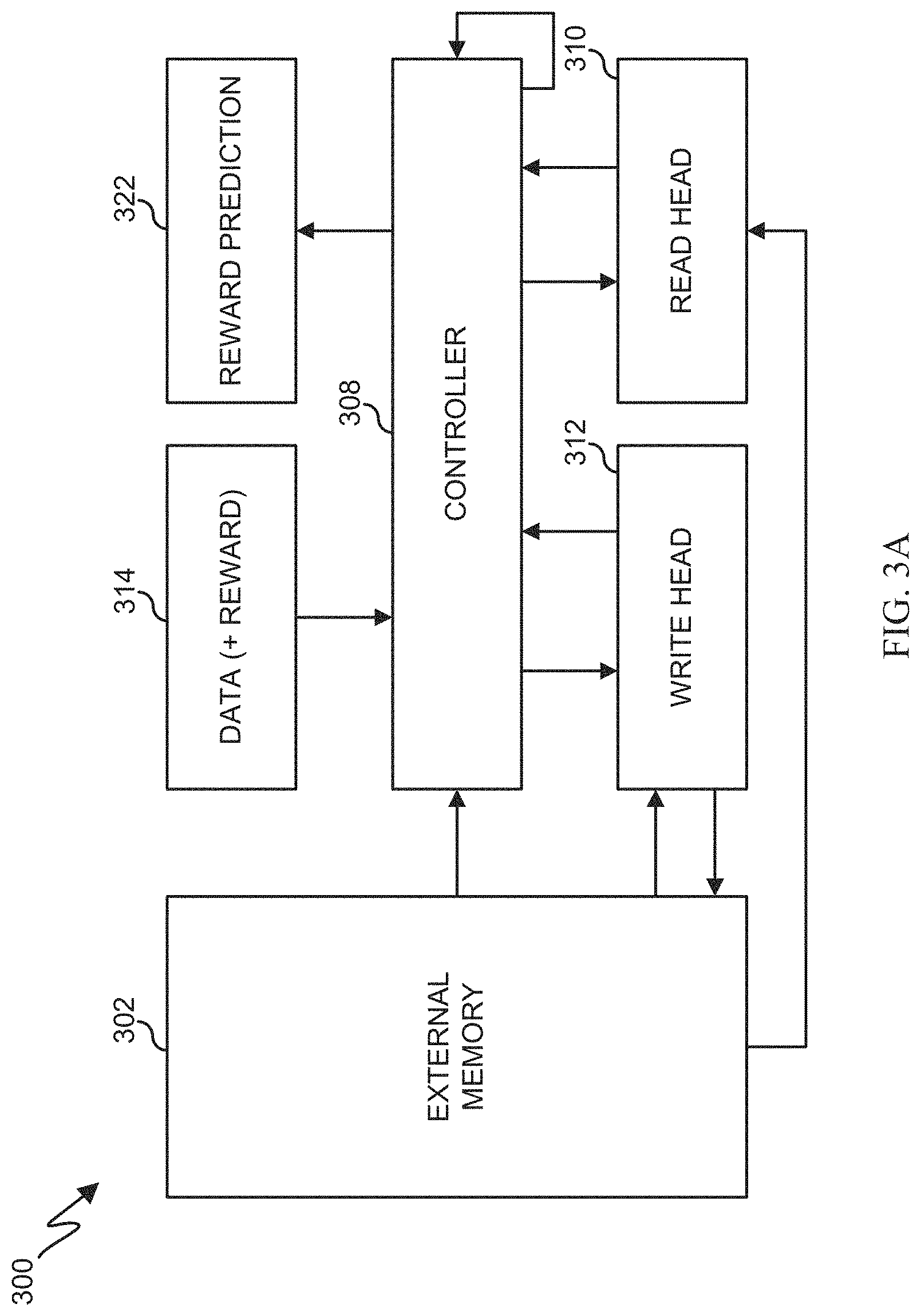 Patent US11775815 Figure 3 – System and method for deep memory network