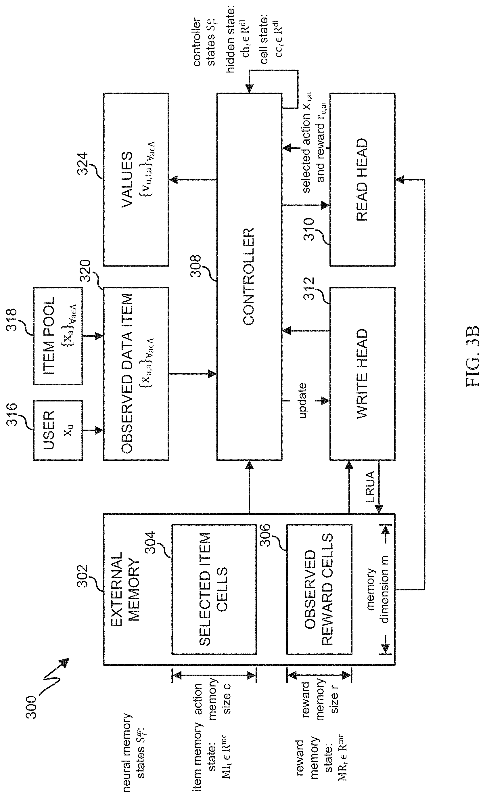 Patent US11775815 Figure 4 – System and method for deep memory network