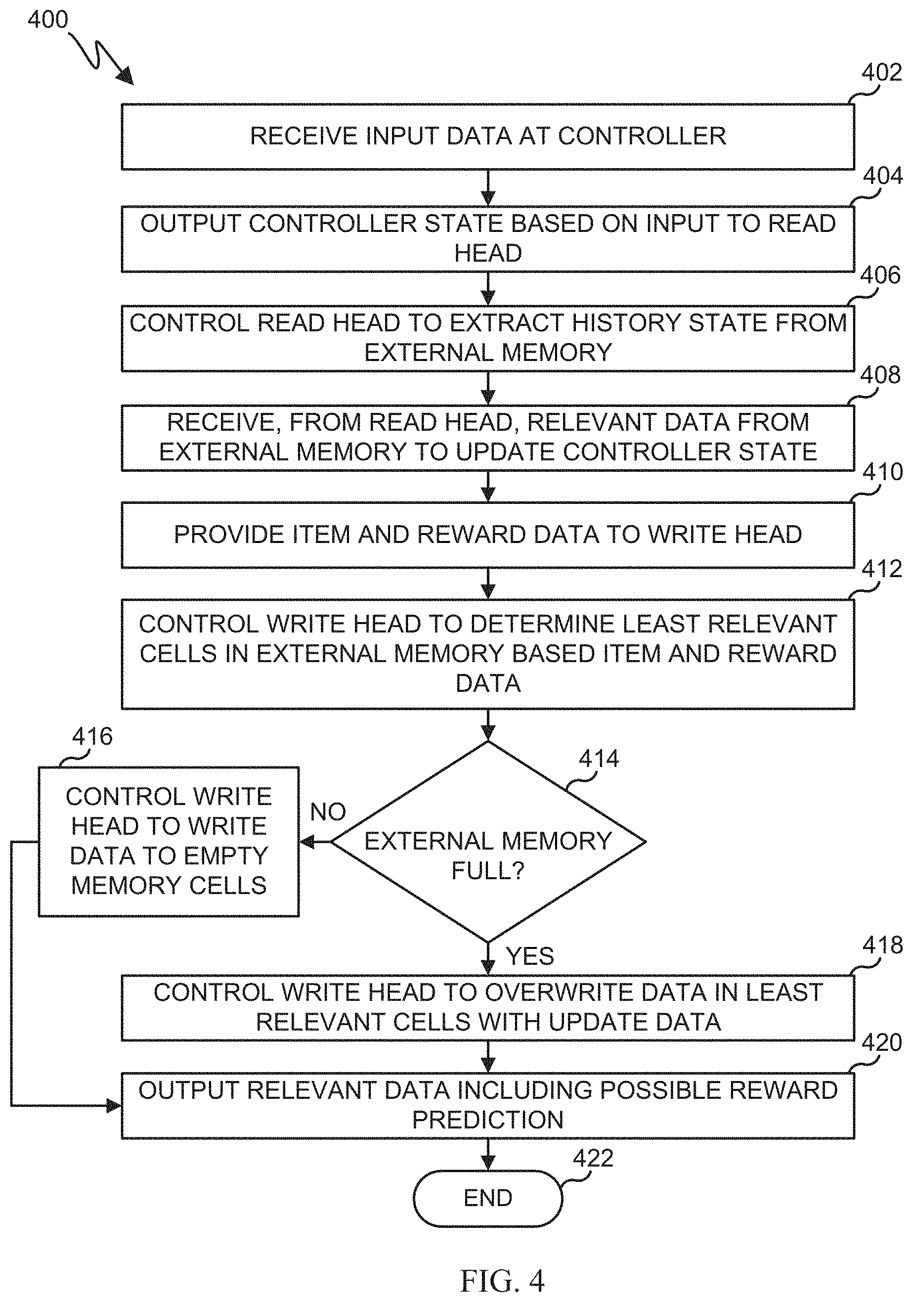 Patent US11775815 Figure 5 – System and method for deep memory network