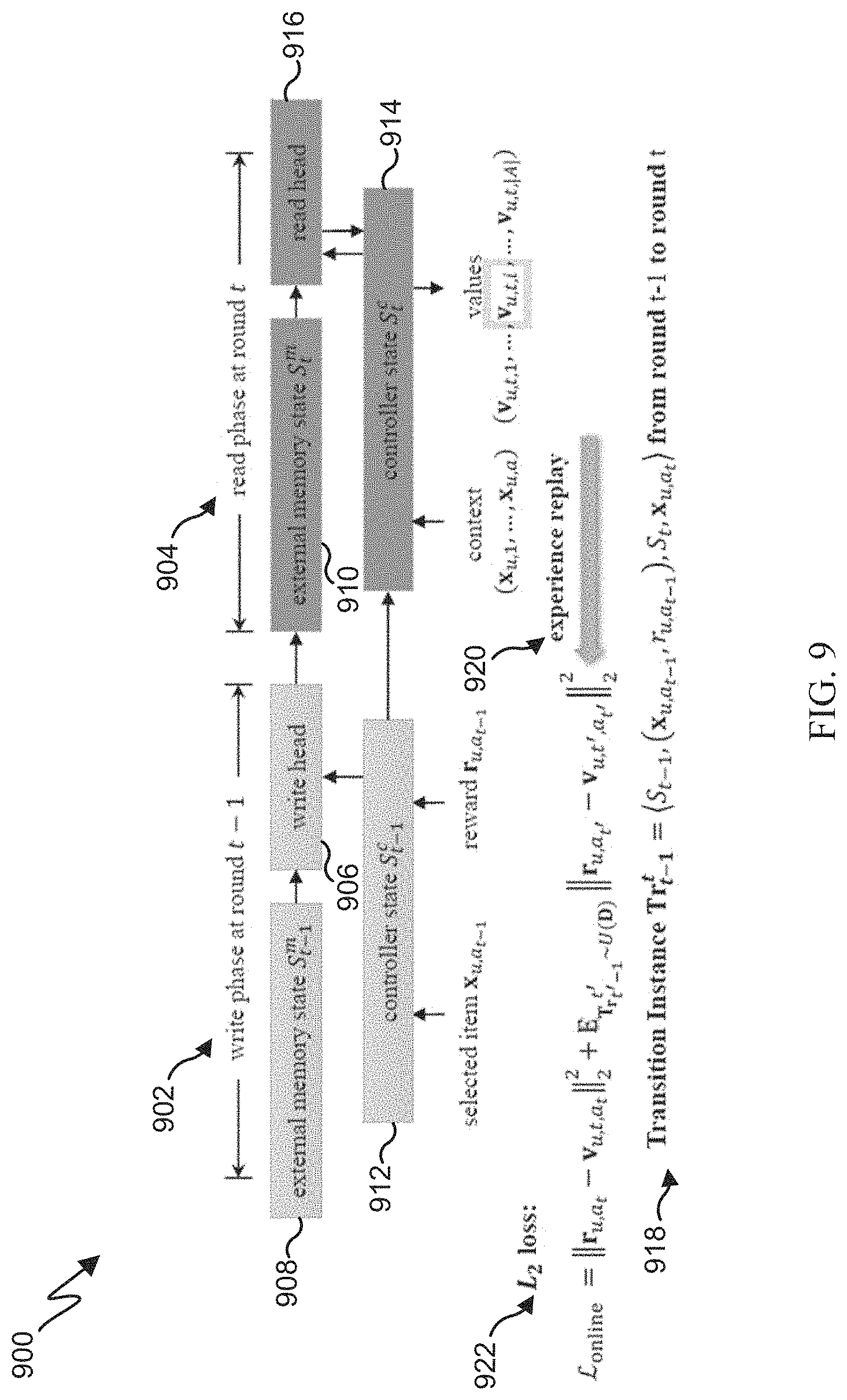 Patent US11775815 Figure 10 – System and method for deep memory network