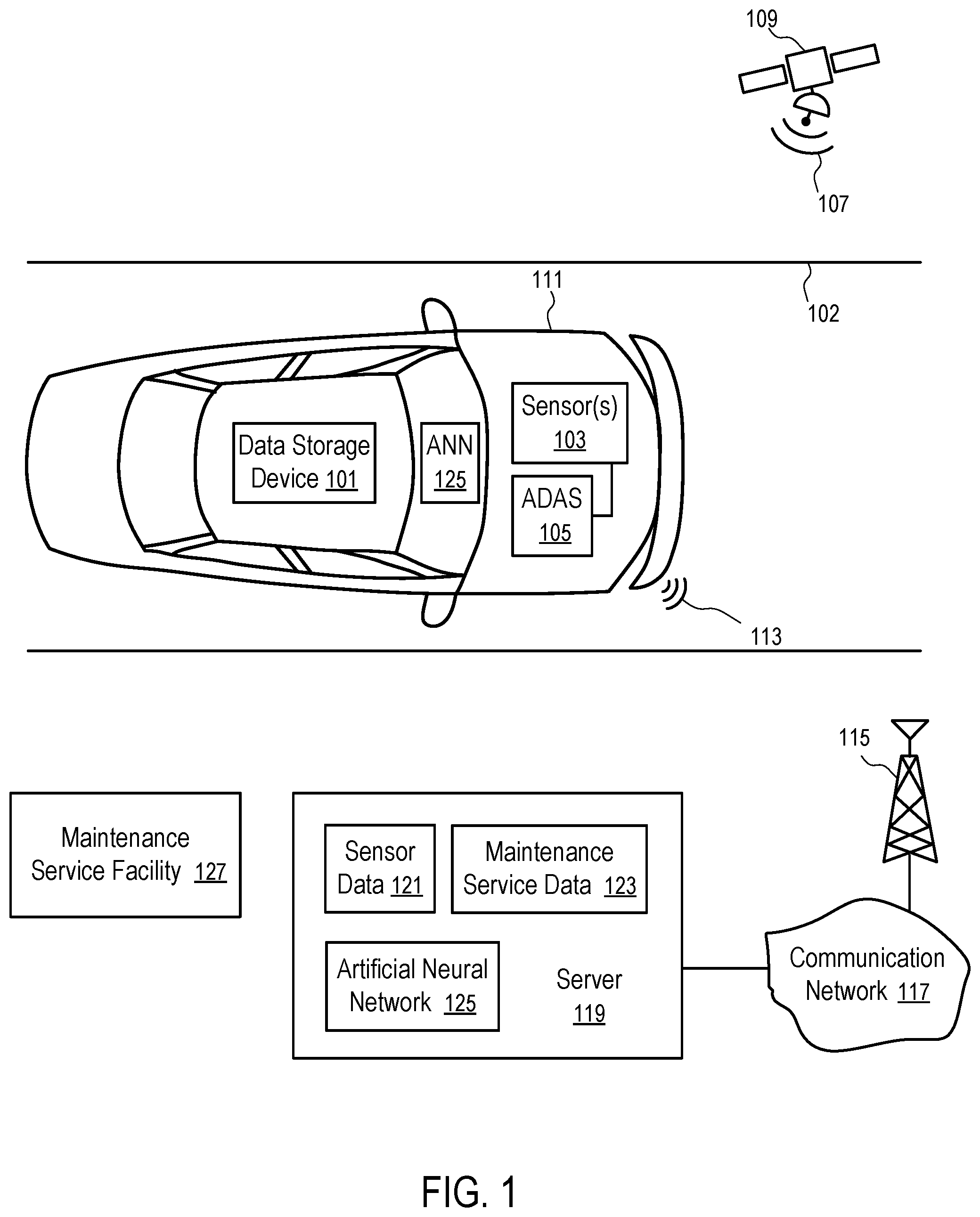 Patent US11775816 Figure 1 – Storage and access of neural network outputs in automotive predictive maintenance