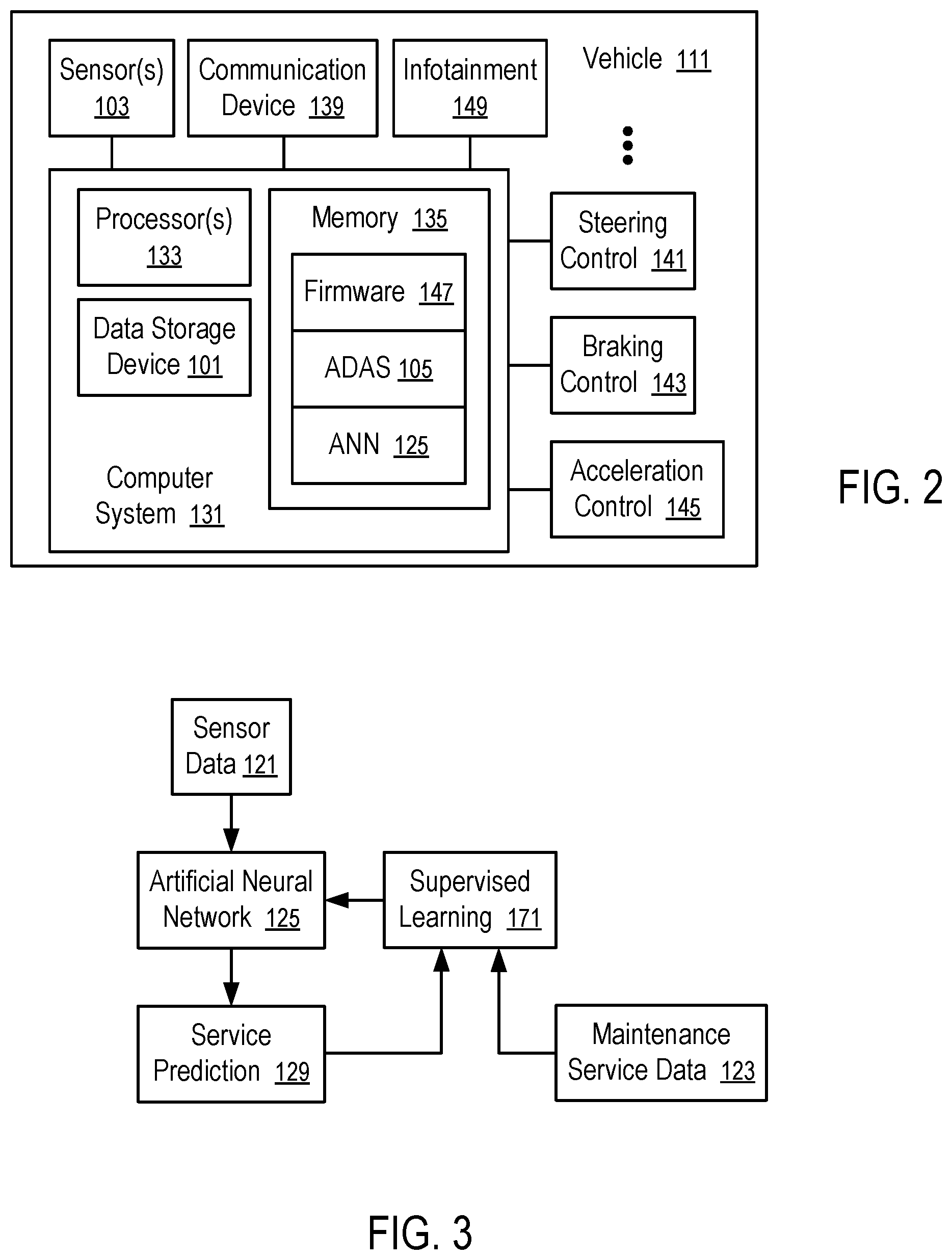 Patent US11775816 Figure 2 – Storage and access of neural network outputs in automotive predictive maintenance
